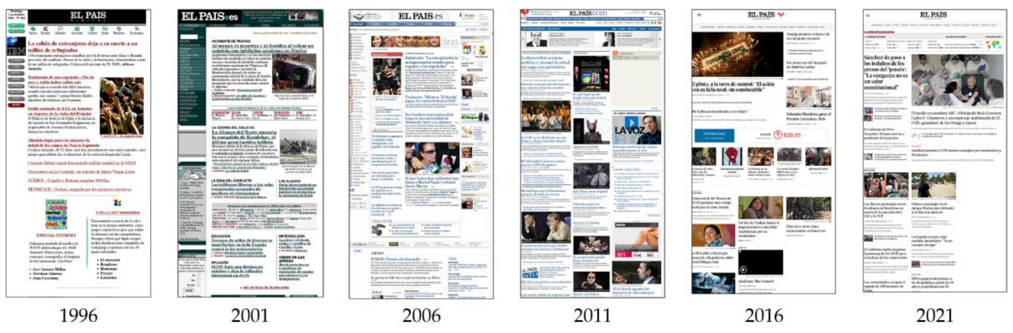 Futureinternet 13 00150 g004