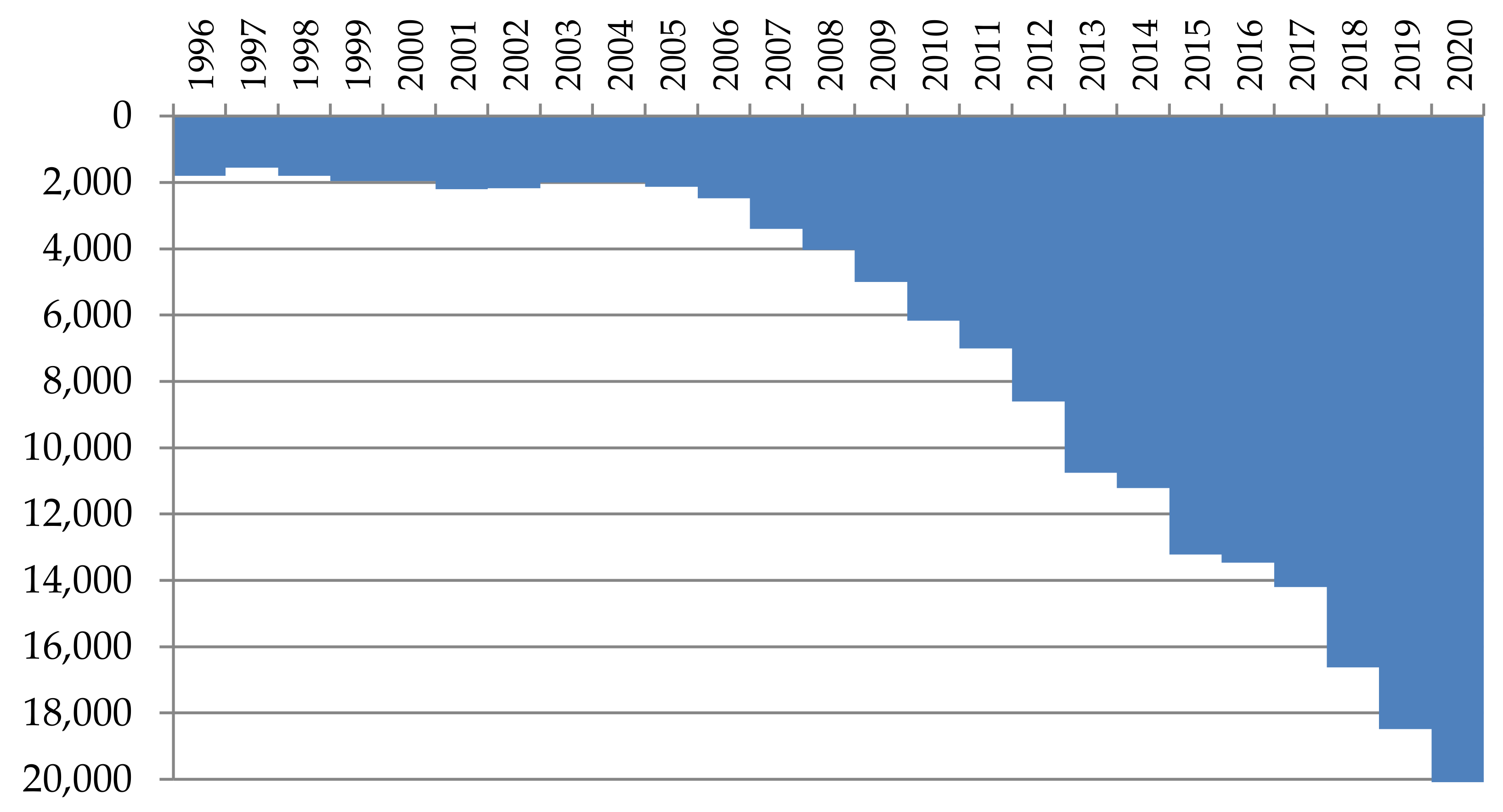 Futureinternet 13 00150 g009