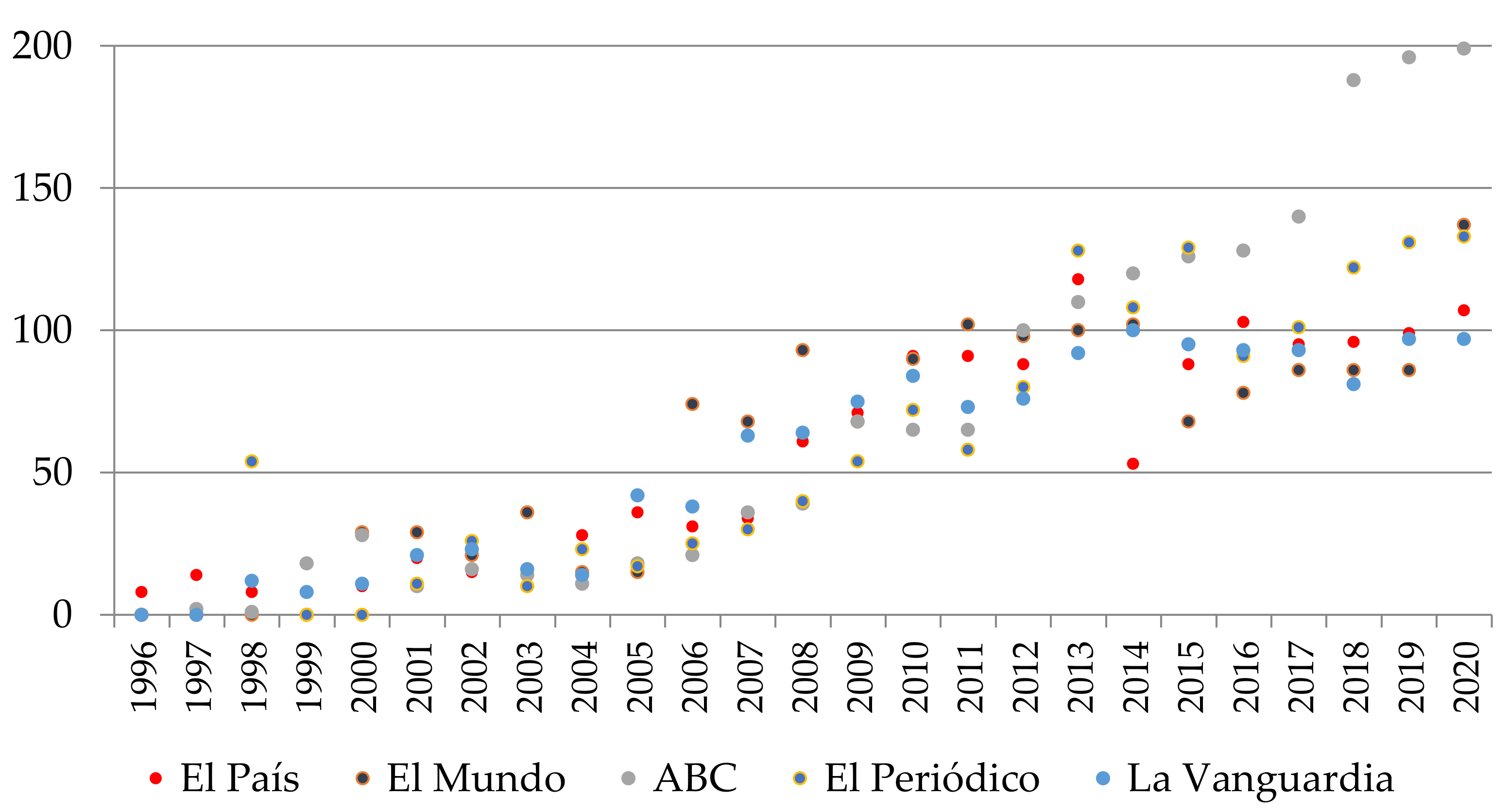 Futureinternet 13 00150 g010