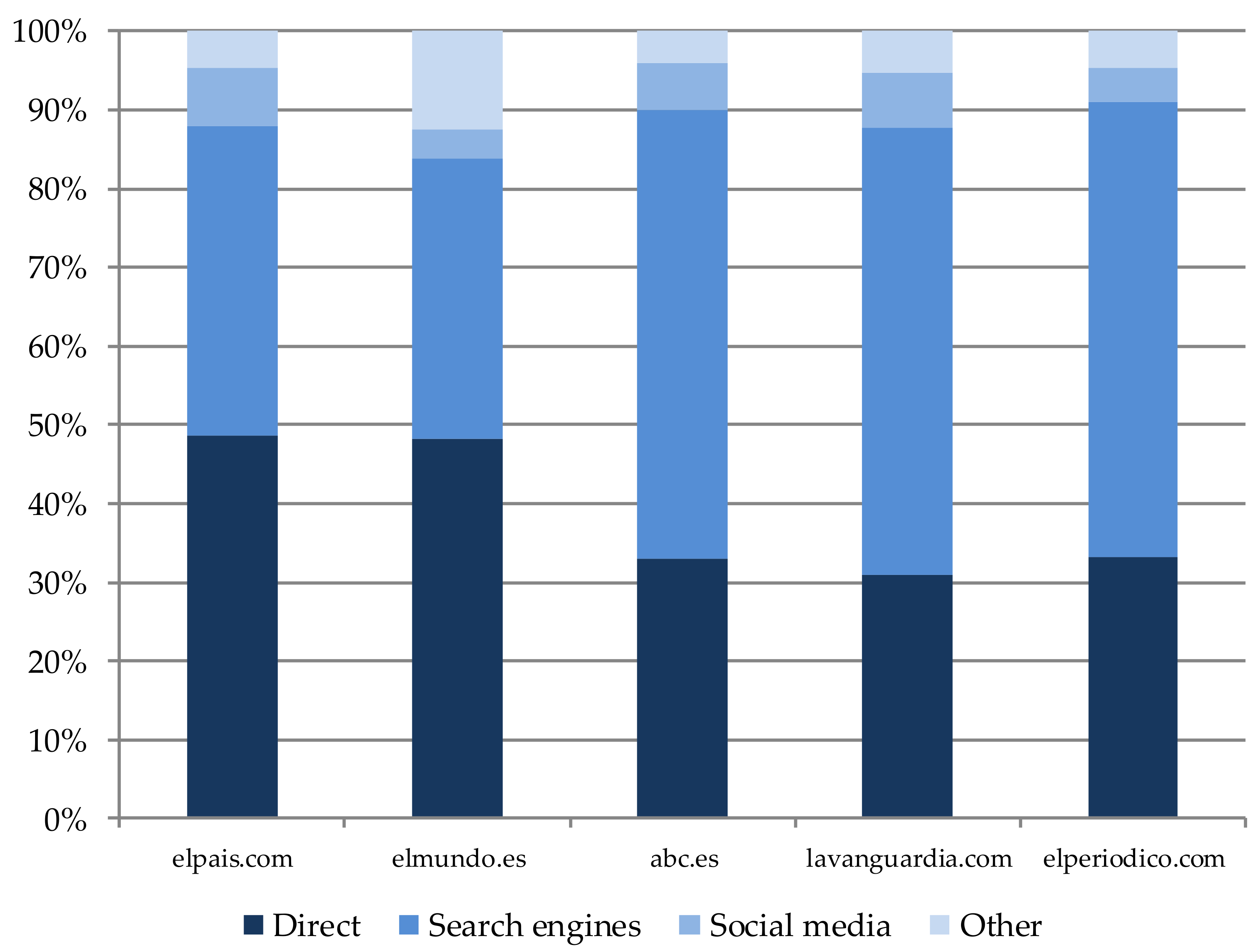 Futureinternet 13 00150 g011