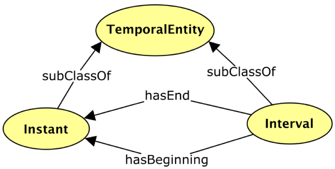 Futureinternet 13 00151 g002