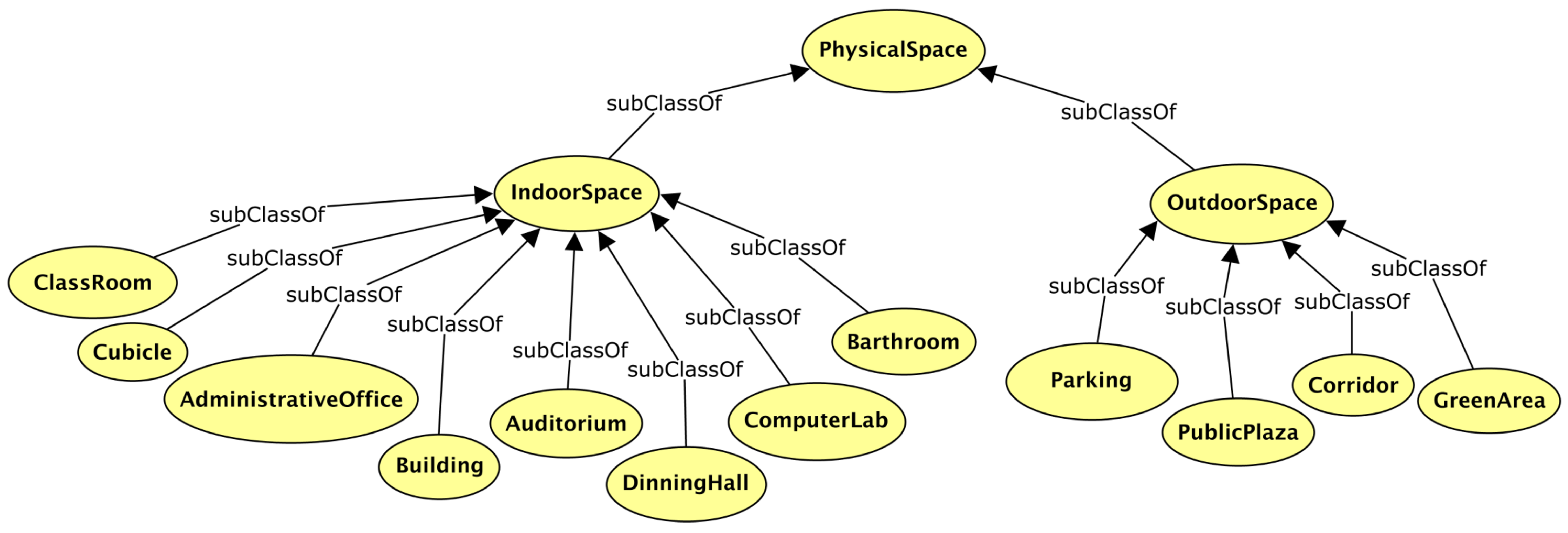 Futureinternet 13 00151 g003