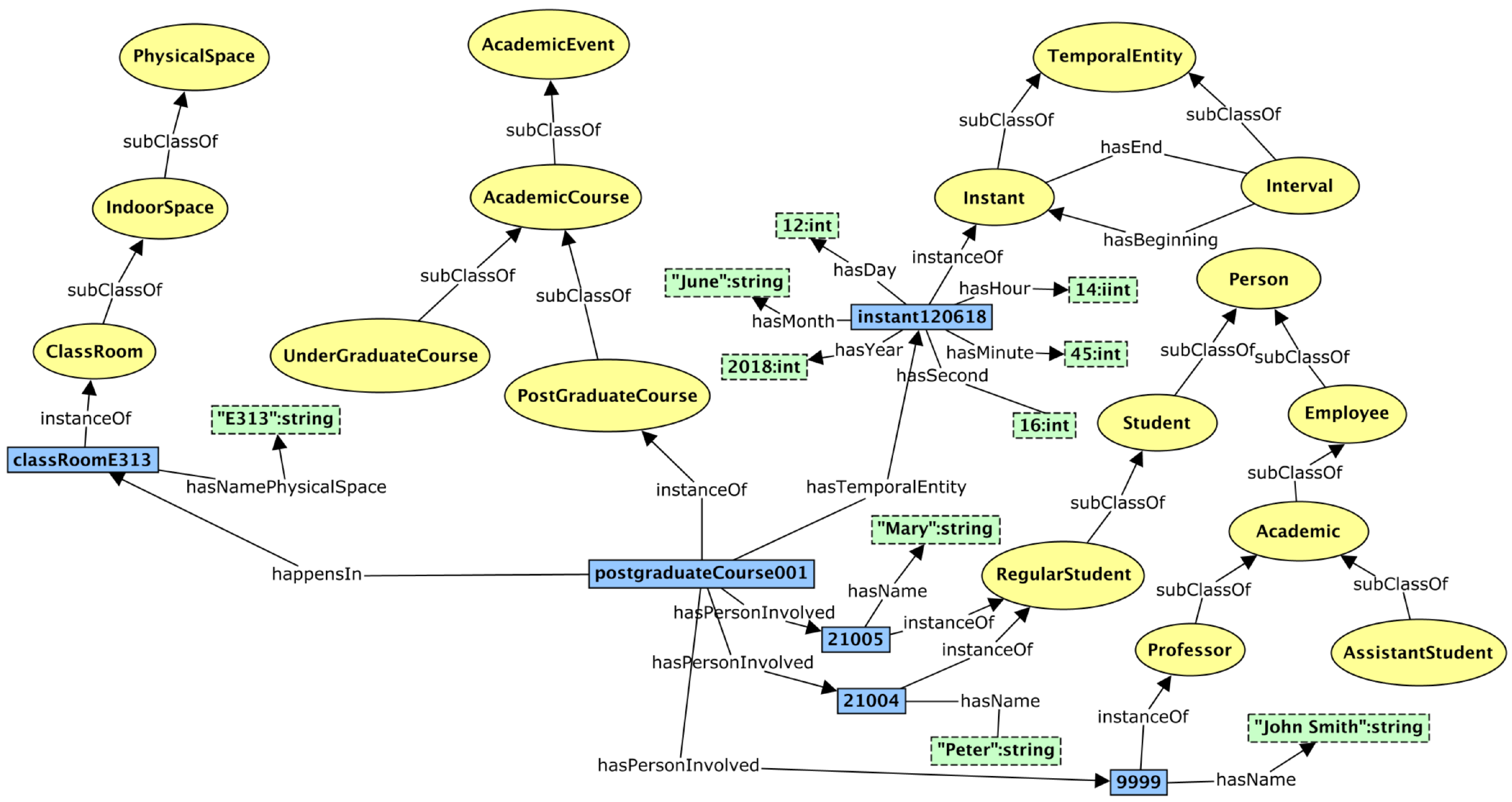 Futureinternet 13 00151 g008