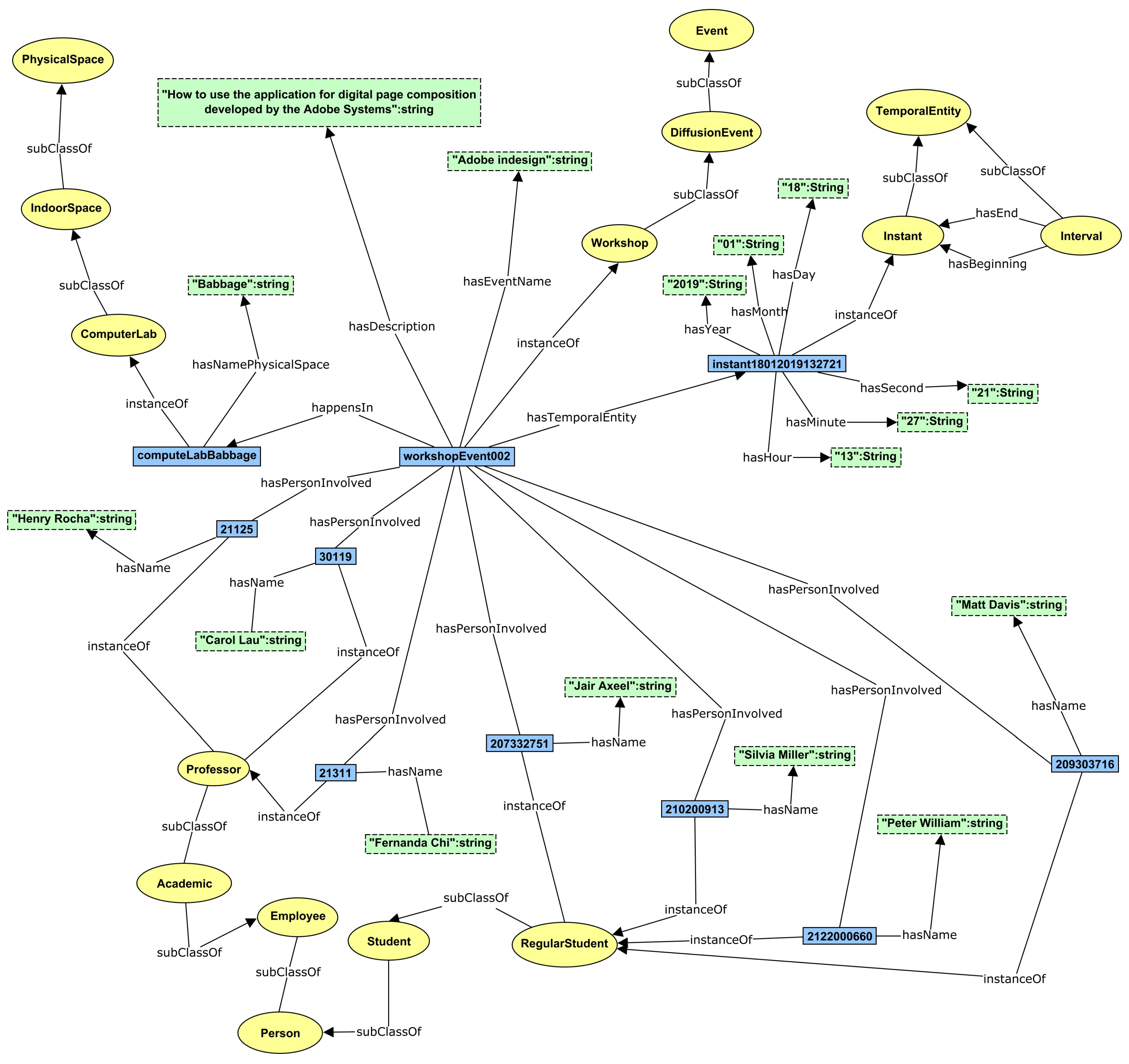 Futureinternet 13 00151 g010
