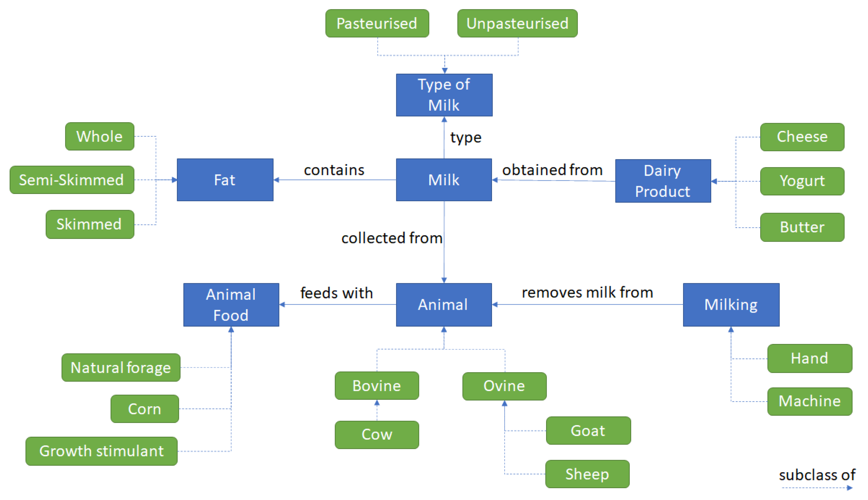 Futureinternet 13 00153 g001