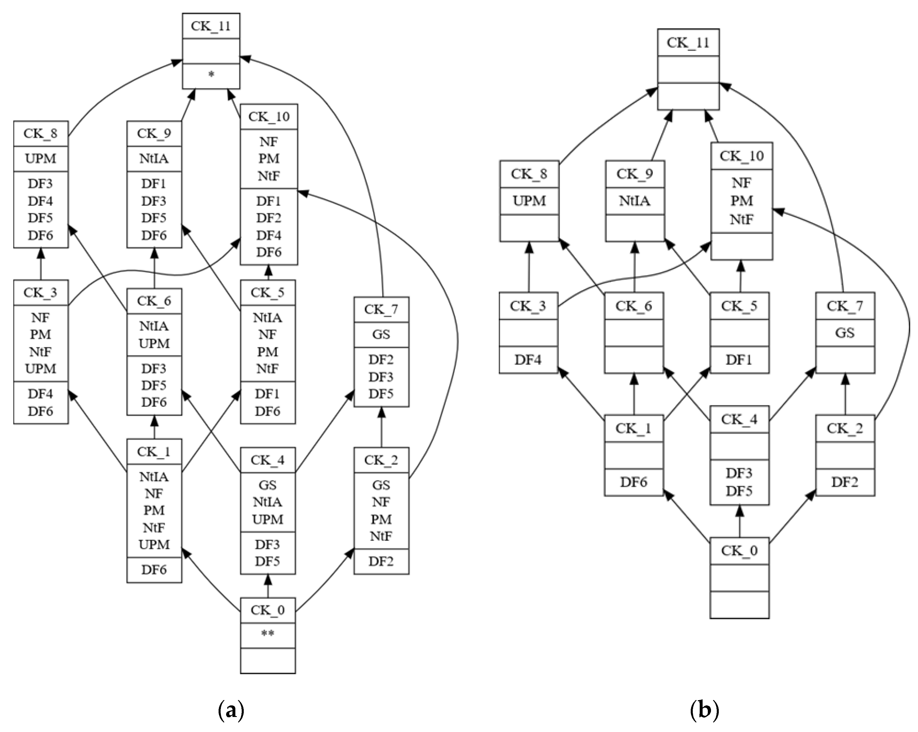 Futureinternet 13 00153 g002