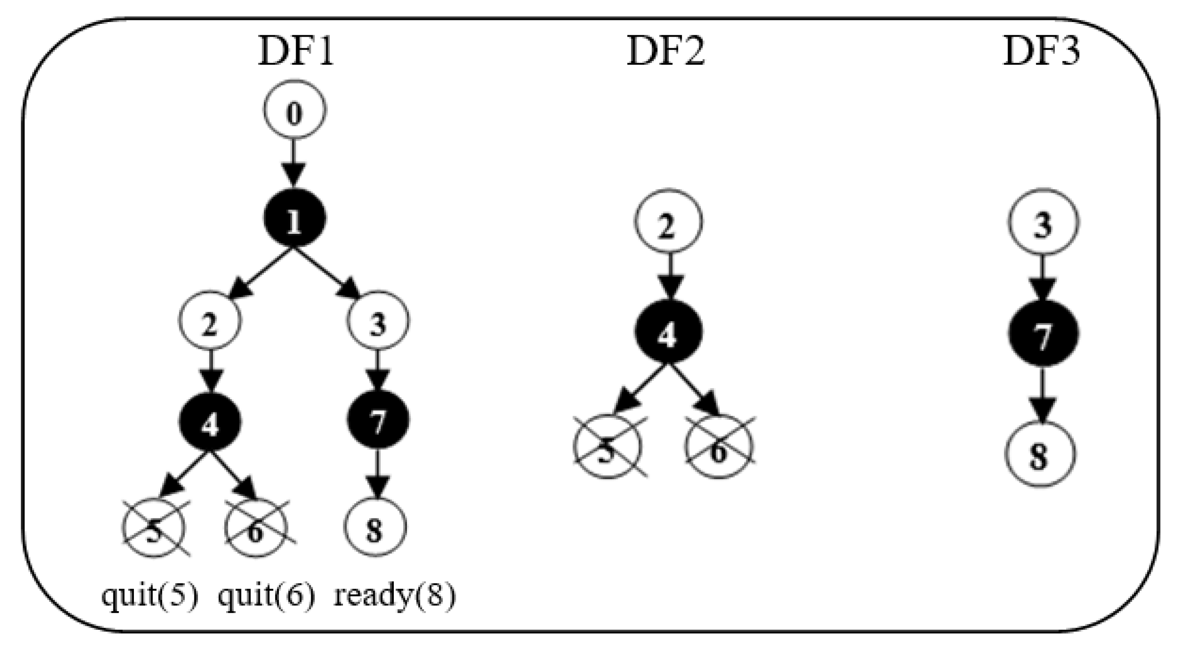 Futureinternet 13 00153 g009