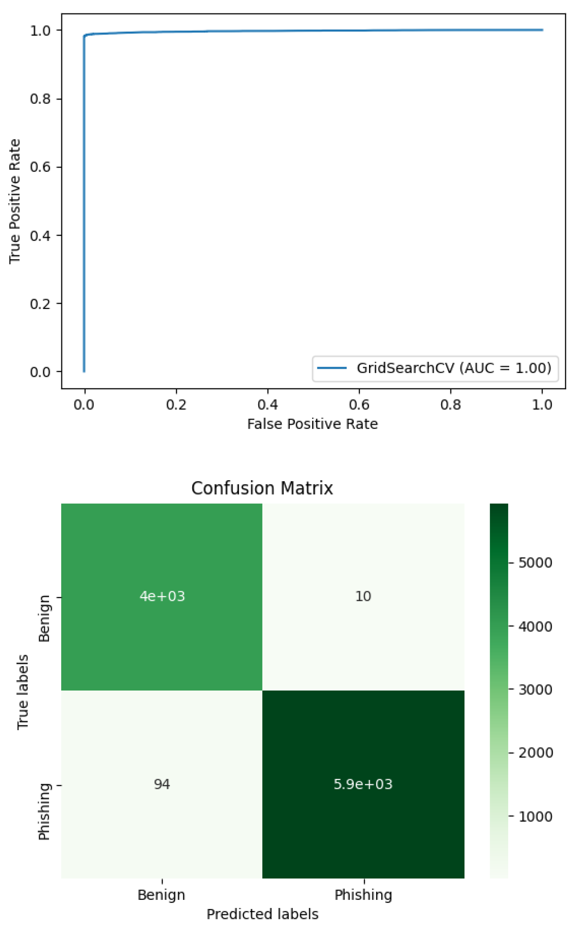 Futureinternet 13 00154 g001