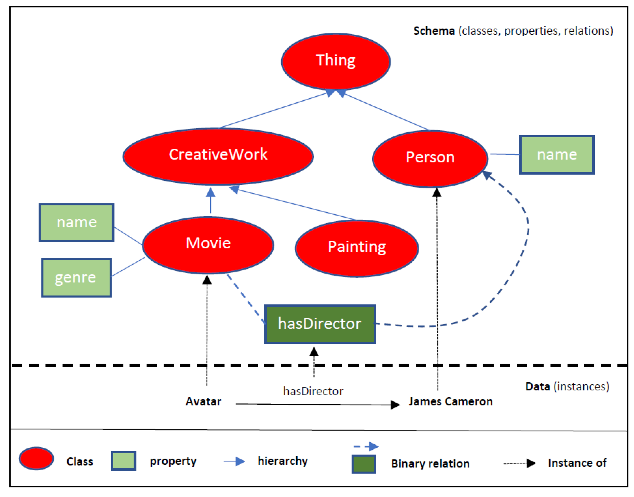 Futureinternet 13 00158 g001