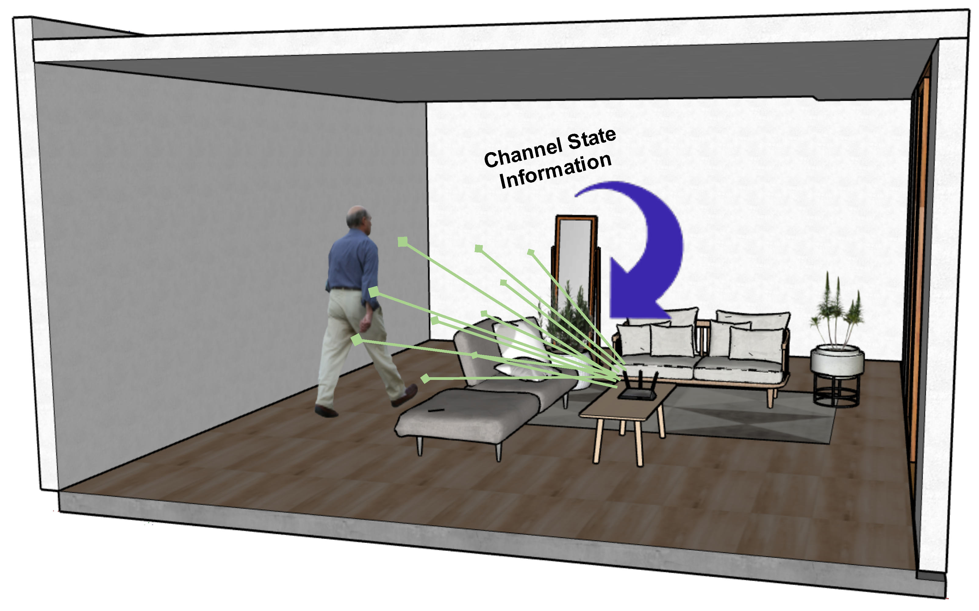 Futureinternet 13 00159 g003