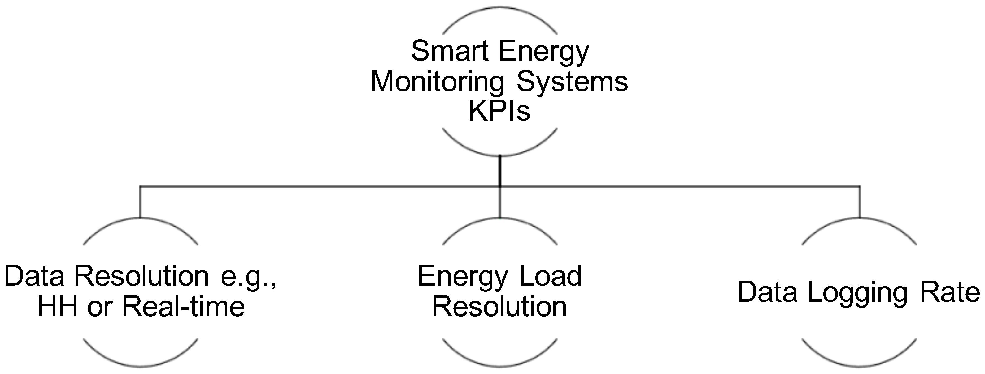 Futureinternet 13 00159 g008