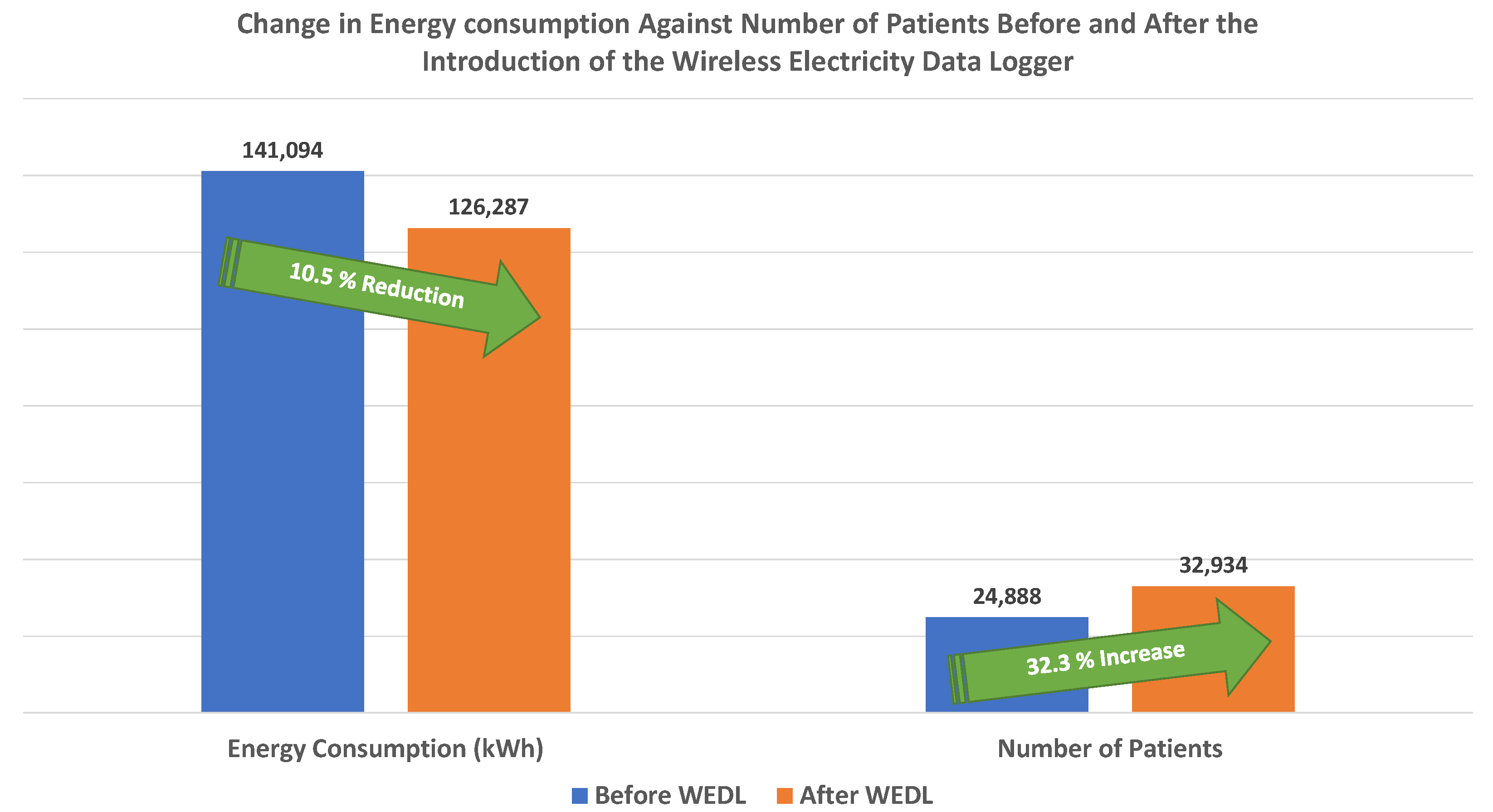 Futureinternet 13 00159 g011