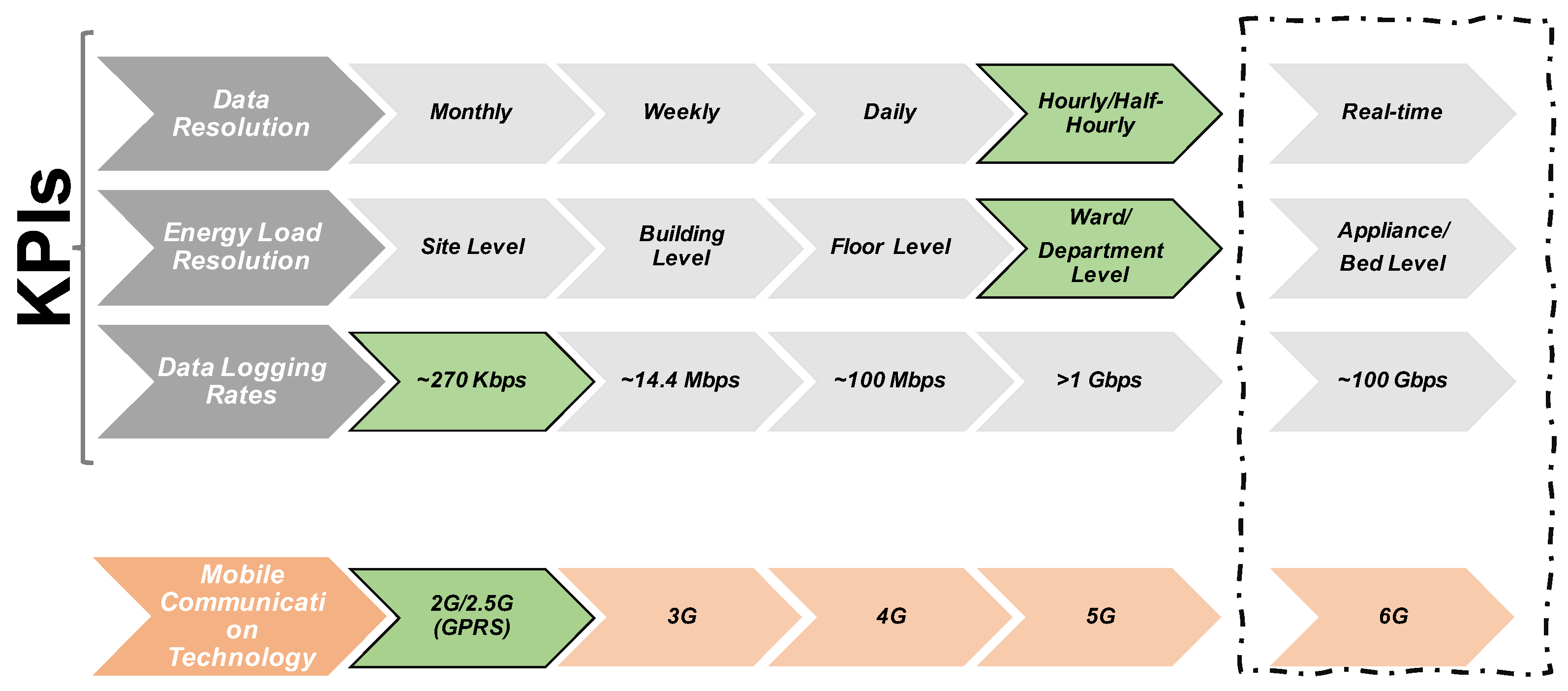 Futureinternet 13 00159 g012