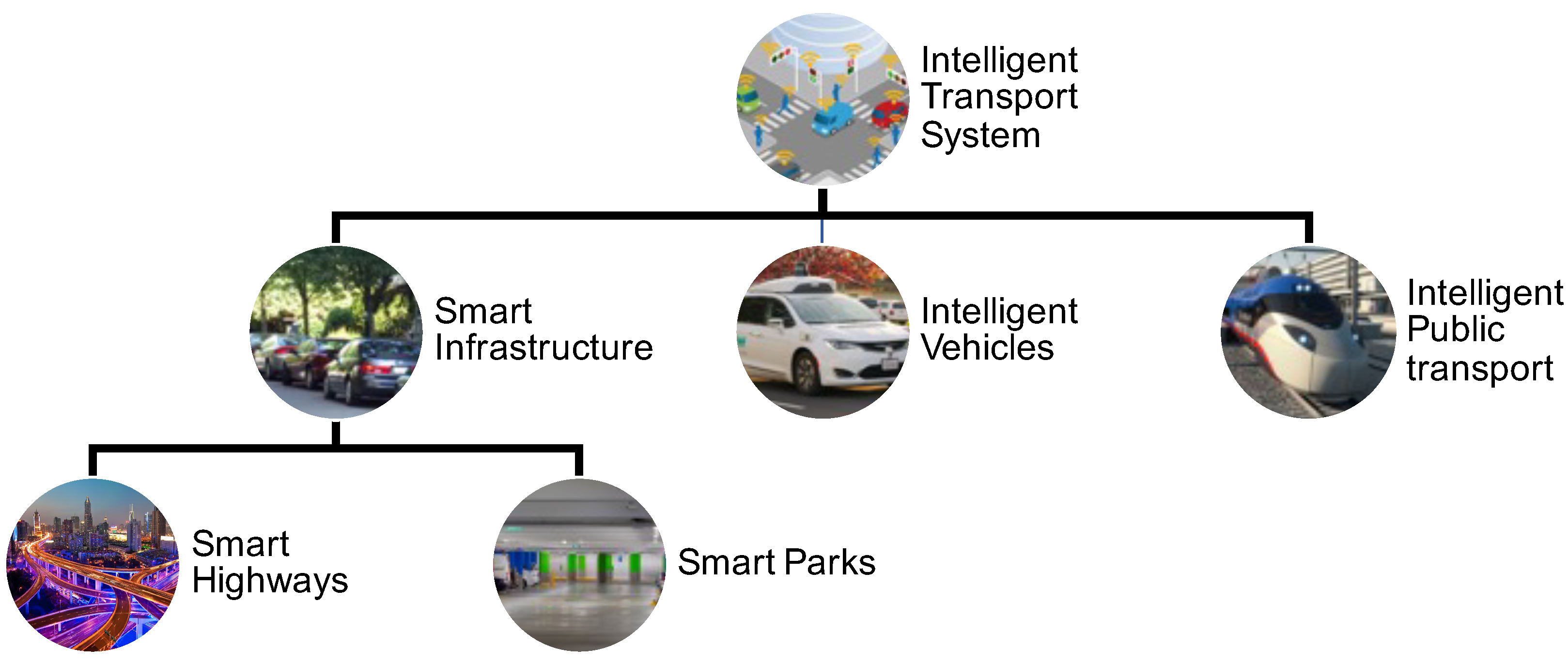 Futureinternet 13 00159 g013