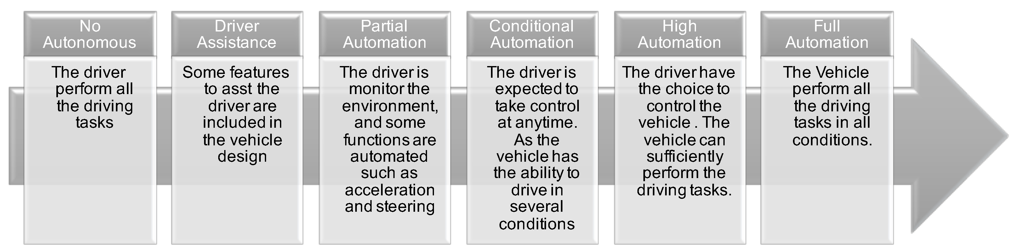 Futureinternet 13 00159 g014