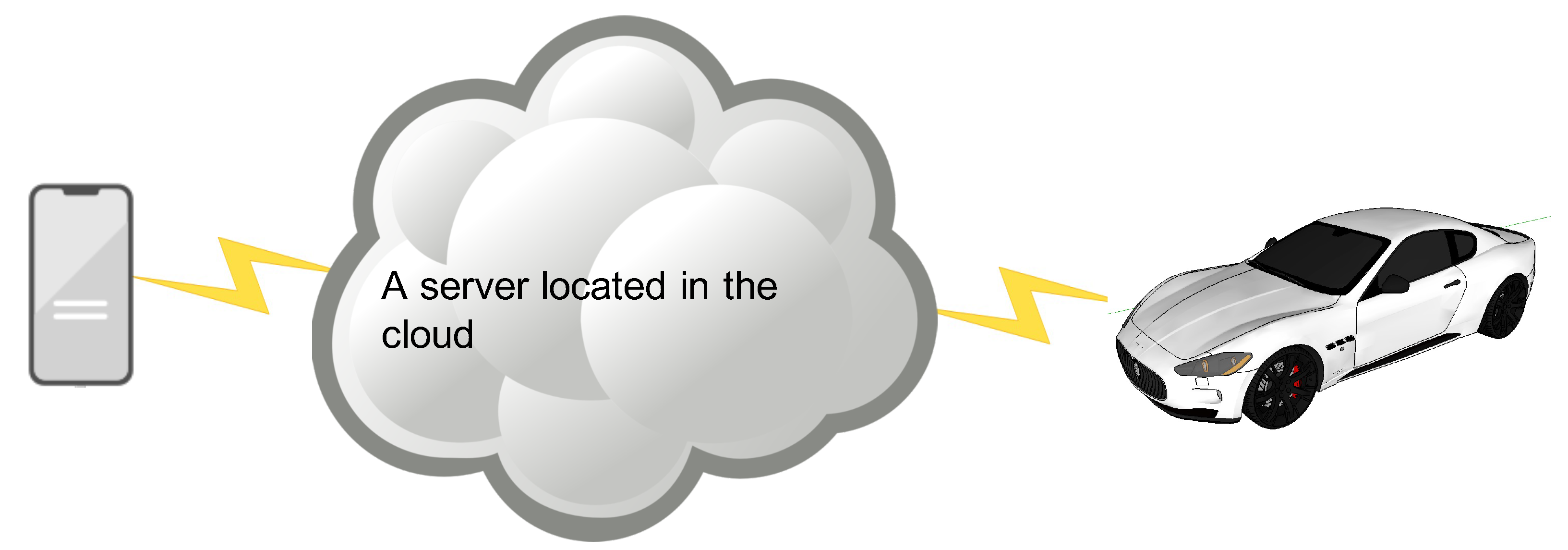 Futureinternet 13 00159 g015