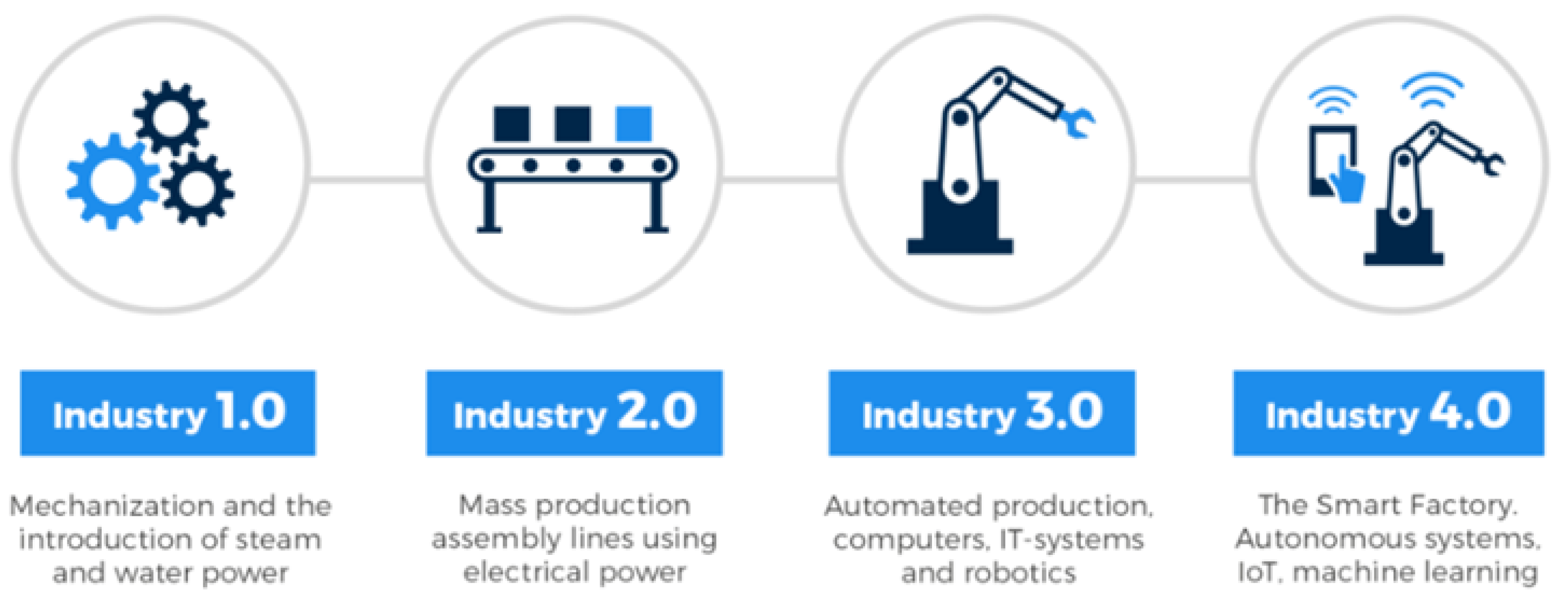 Futureinternet 13 00159 g017
