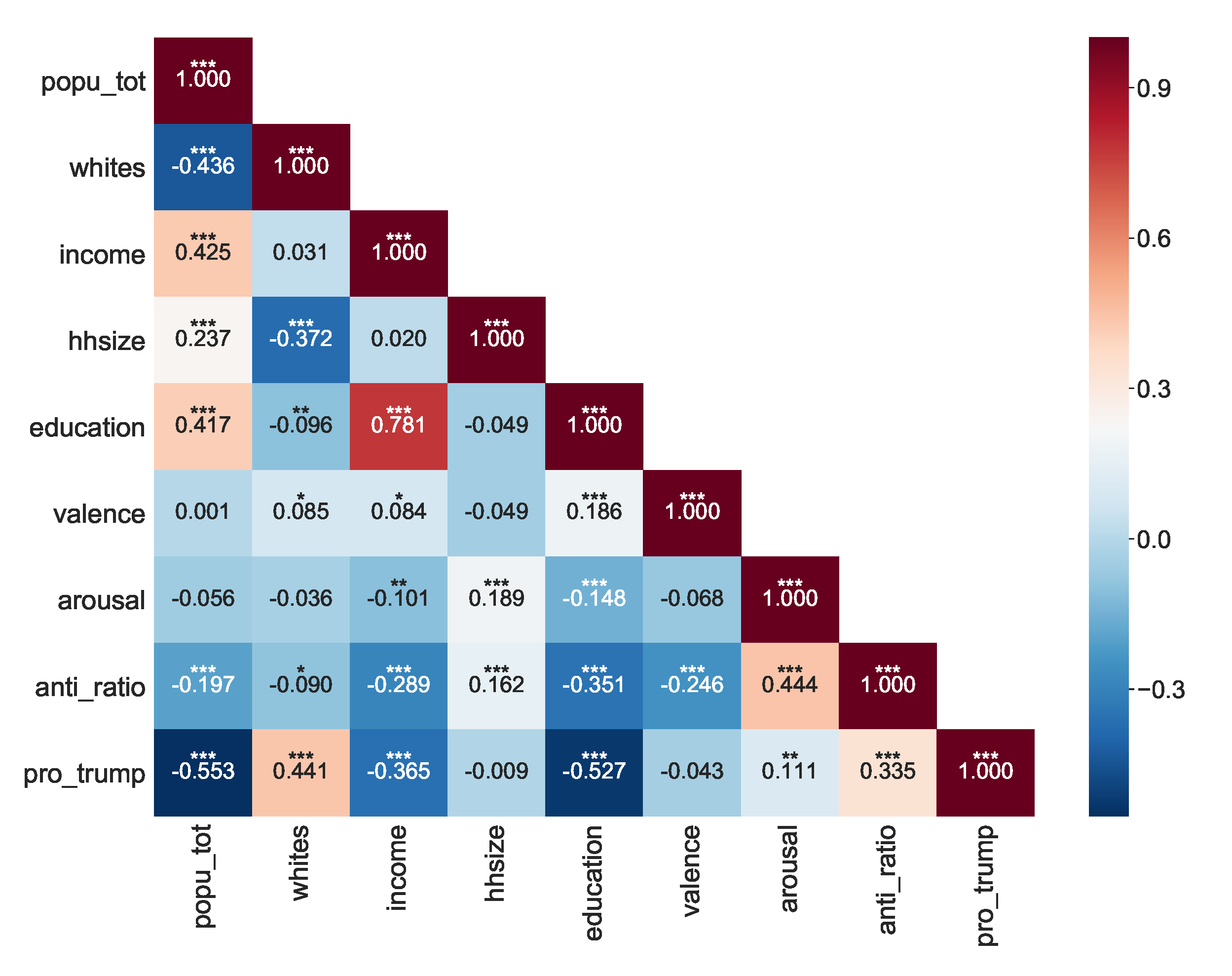 Futureinternet 13 00160 g002