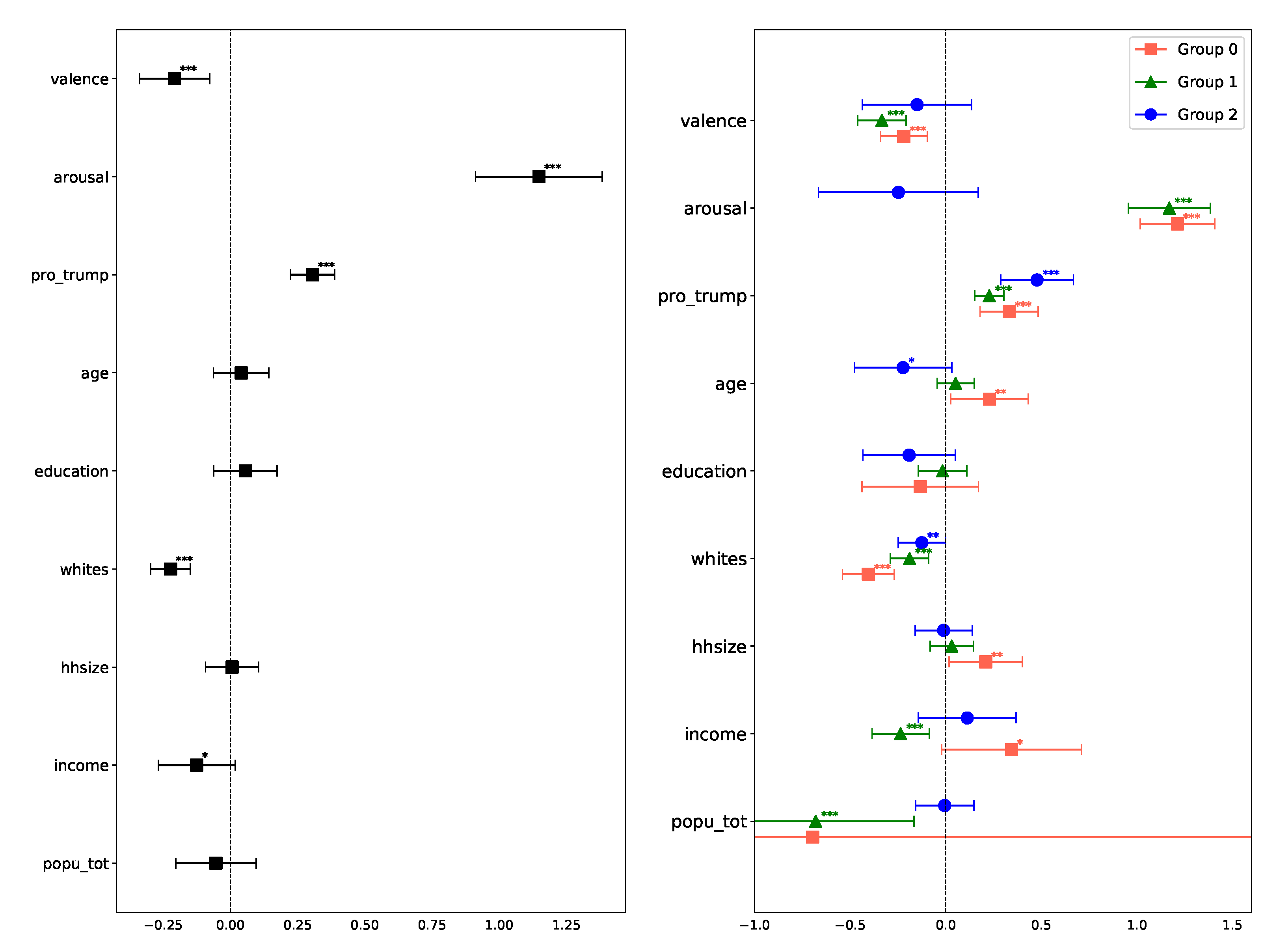 Futureinternet 13 00160 g003