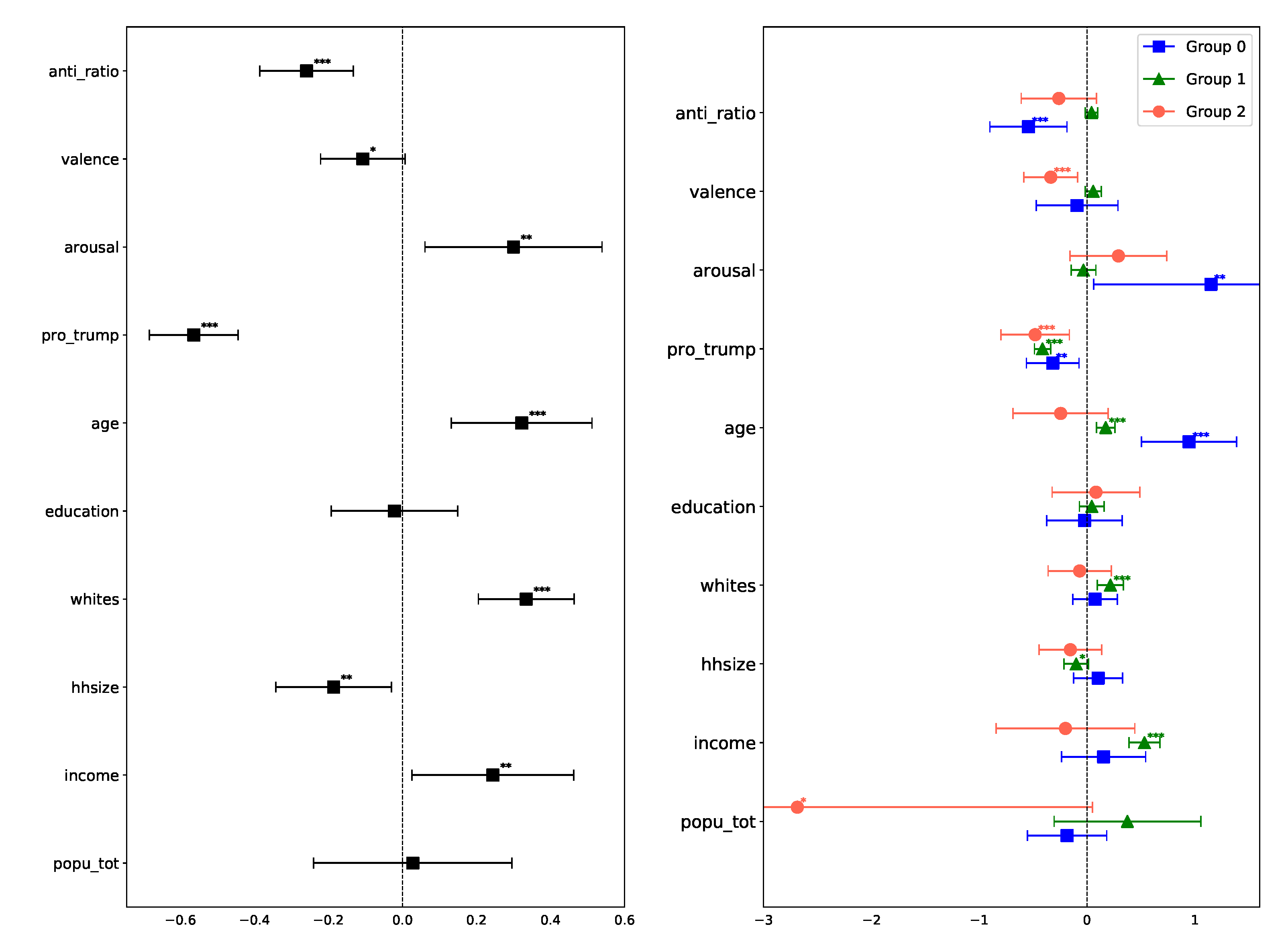 Futureinternet 13 00160 g005