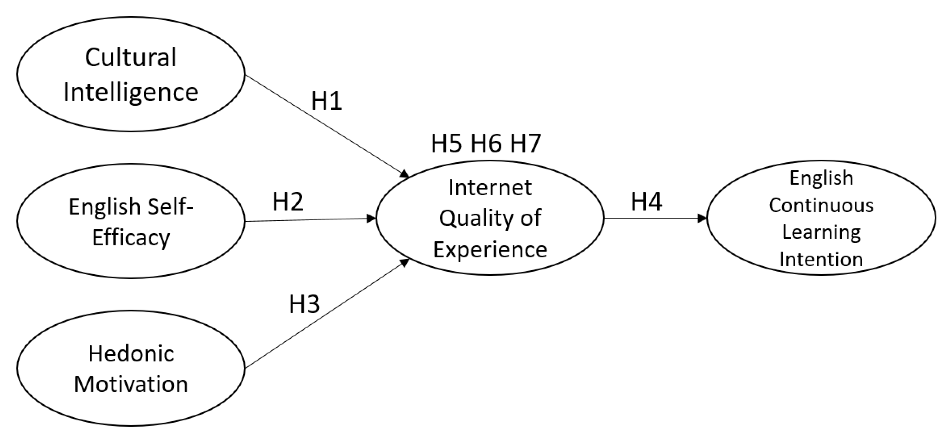 Futureinternet 13 00162 g001