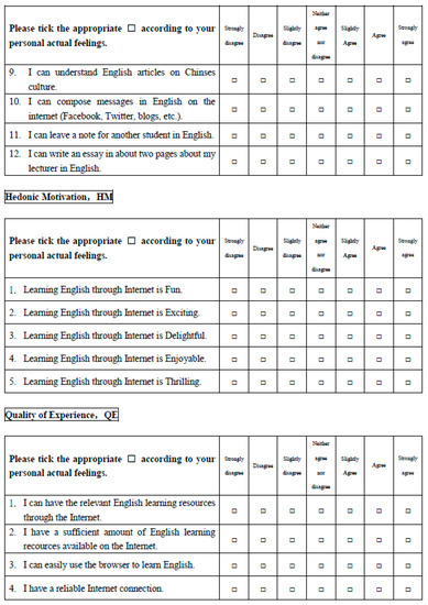 Futureinternet 13 00162 g0a1c