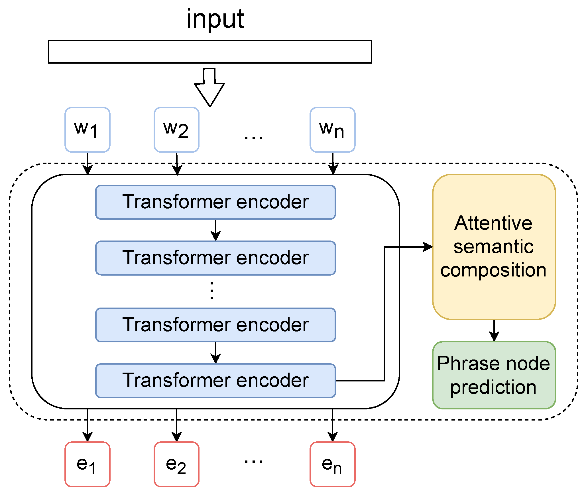 Futureinternet 13 00163 g004