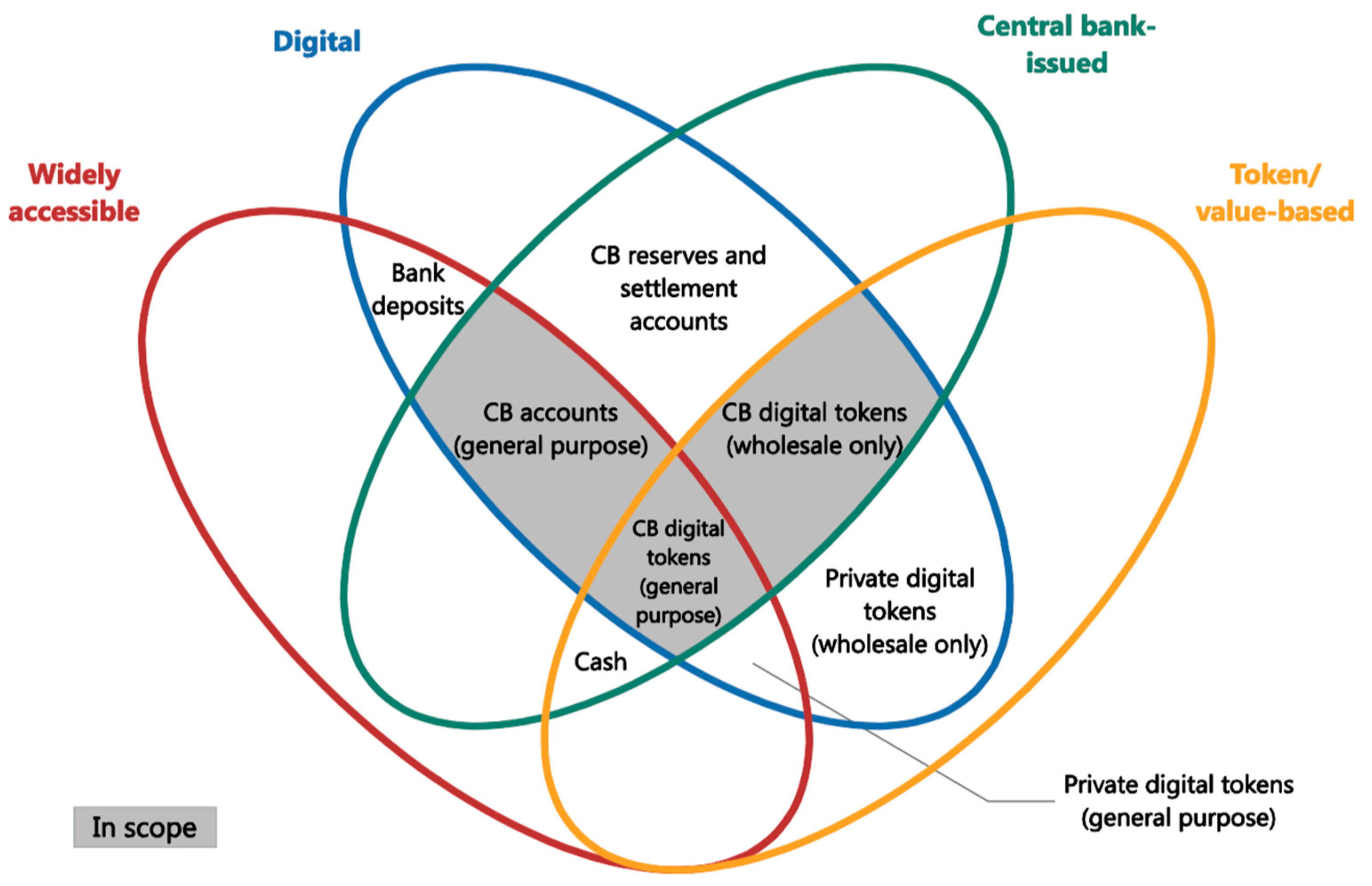 Futureinternet 13 00165 g001