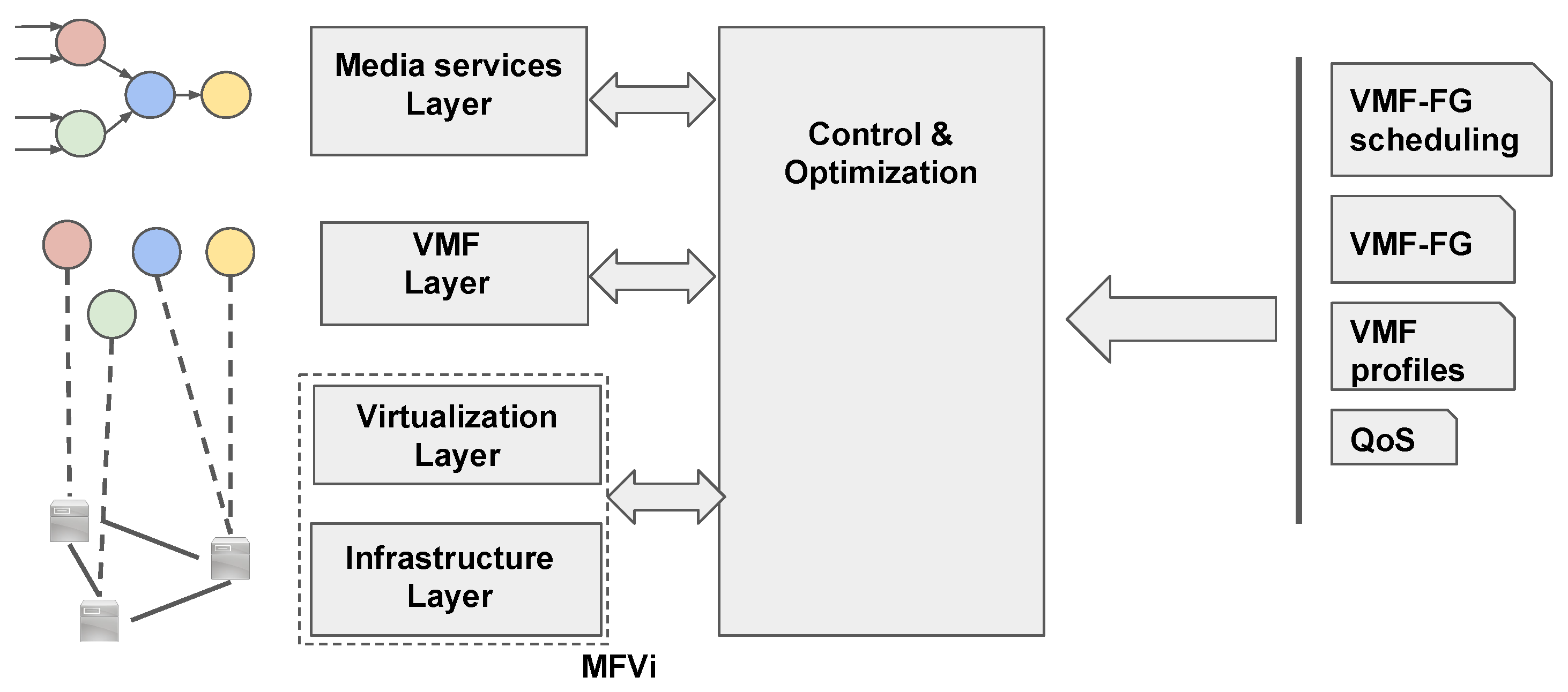 Futureinternet 13 00167 g001