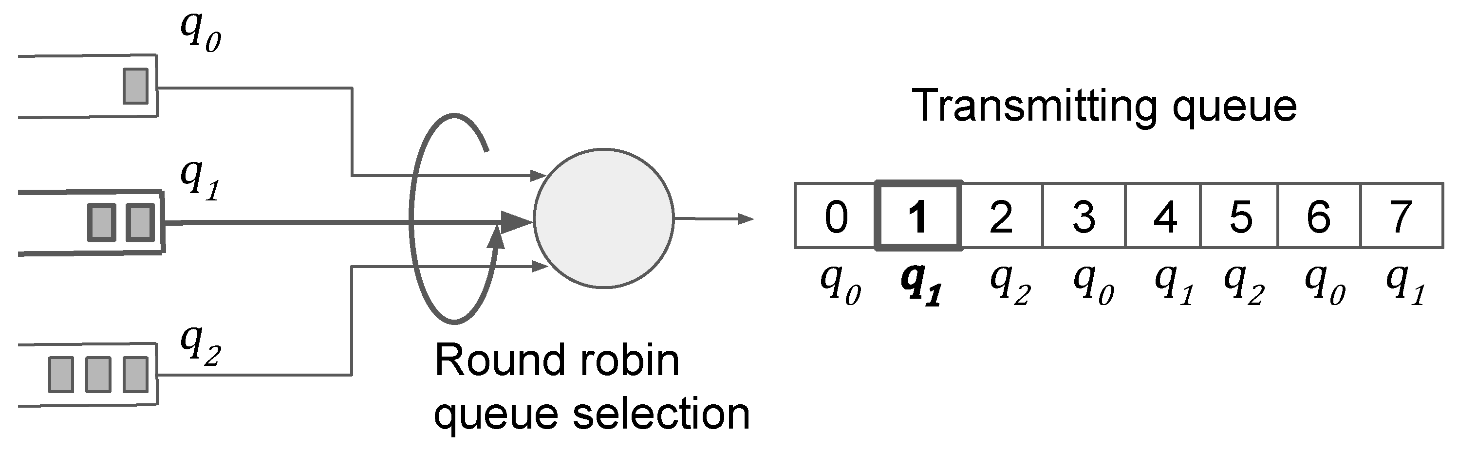 Futureinternet 13 00167 g002