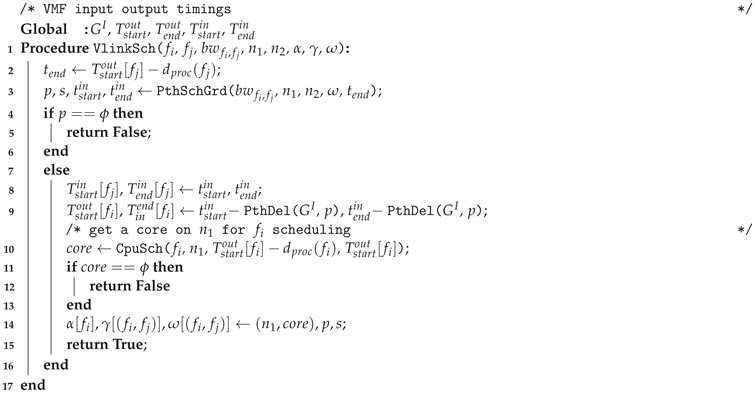 Futureinternet 13 00167 i002