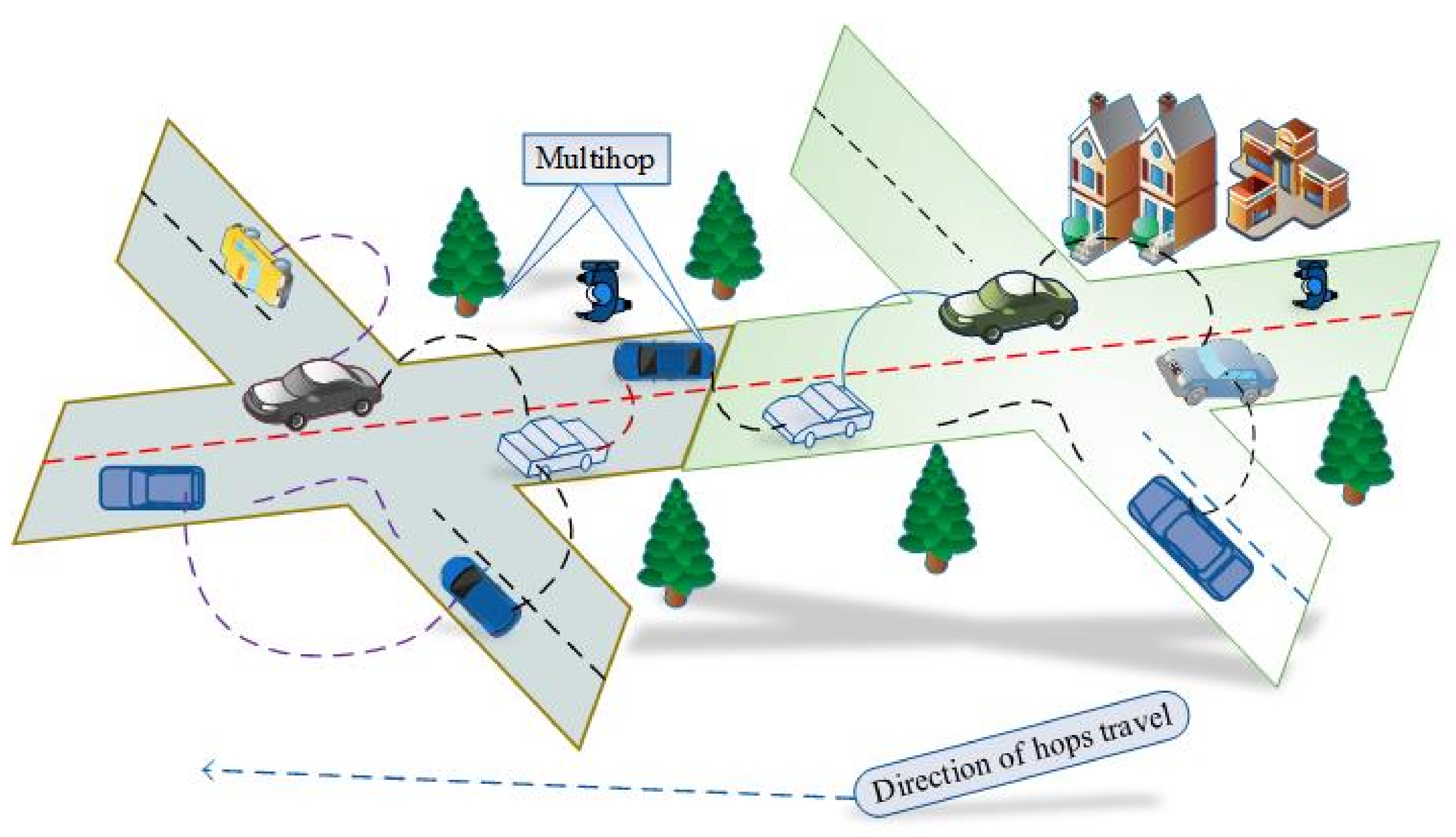 Futureinternet 13 00169 g001