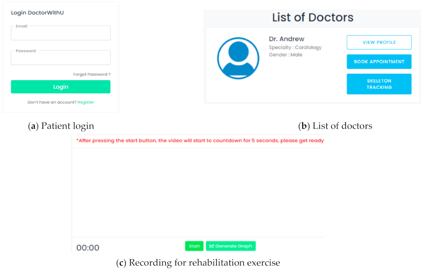 Futureinternet 13 00173 g002