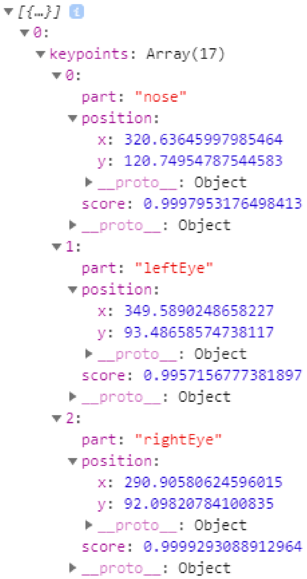 Futureinternet 13 00173 g006