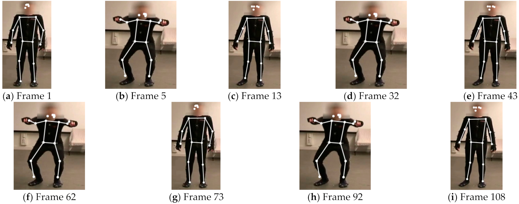 Futureinternet 13 00173 g013