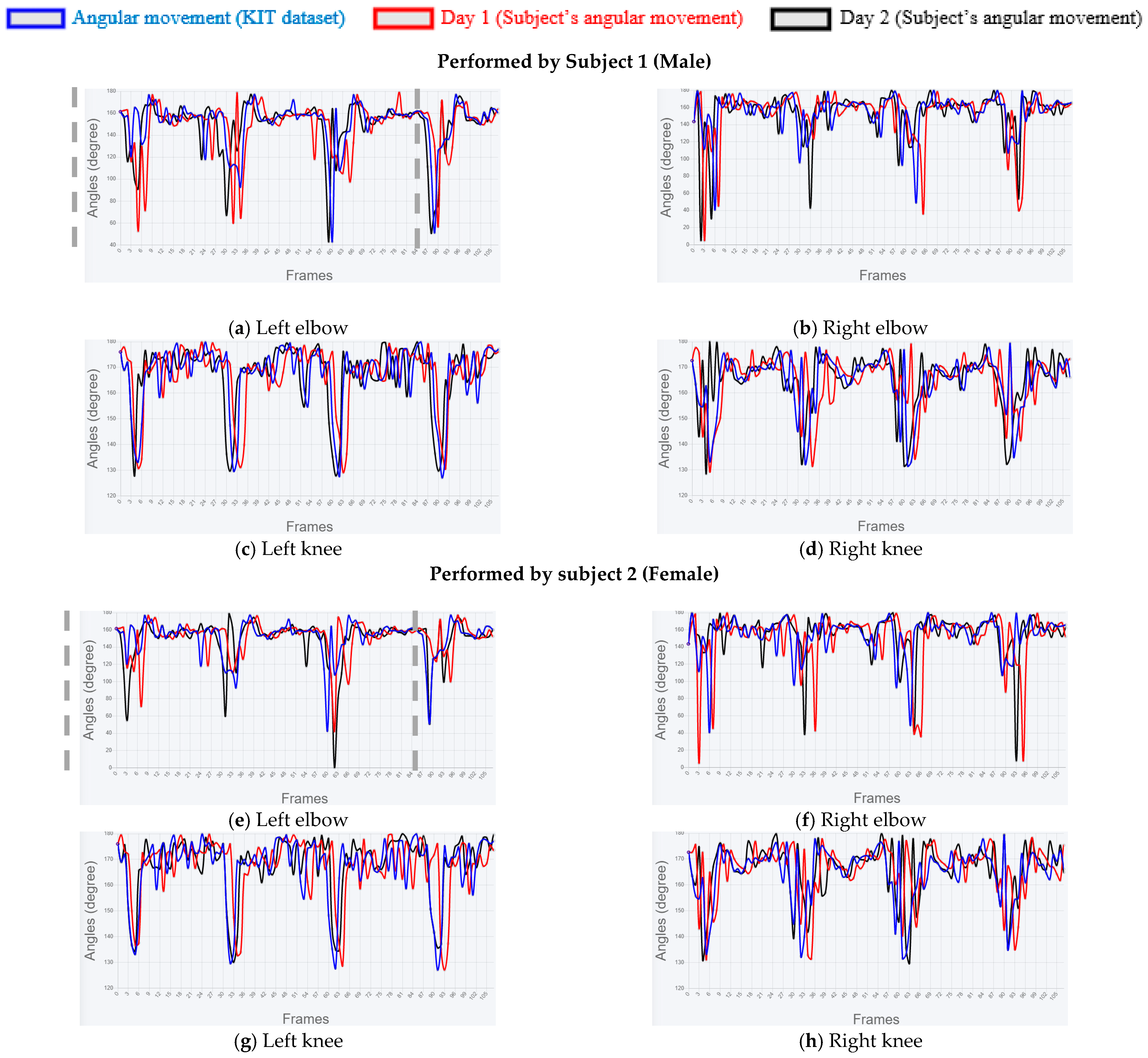 Futureinternet 13 00173 g015