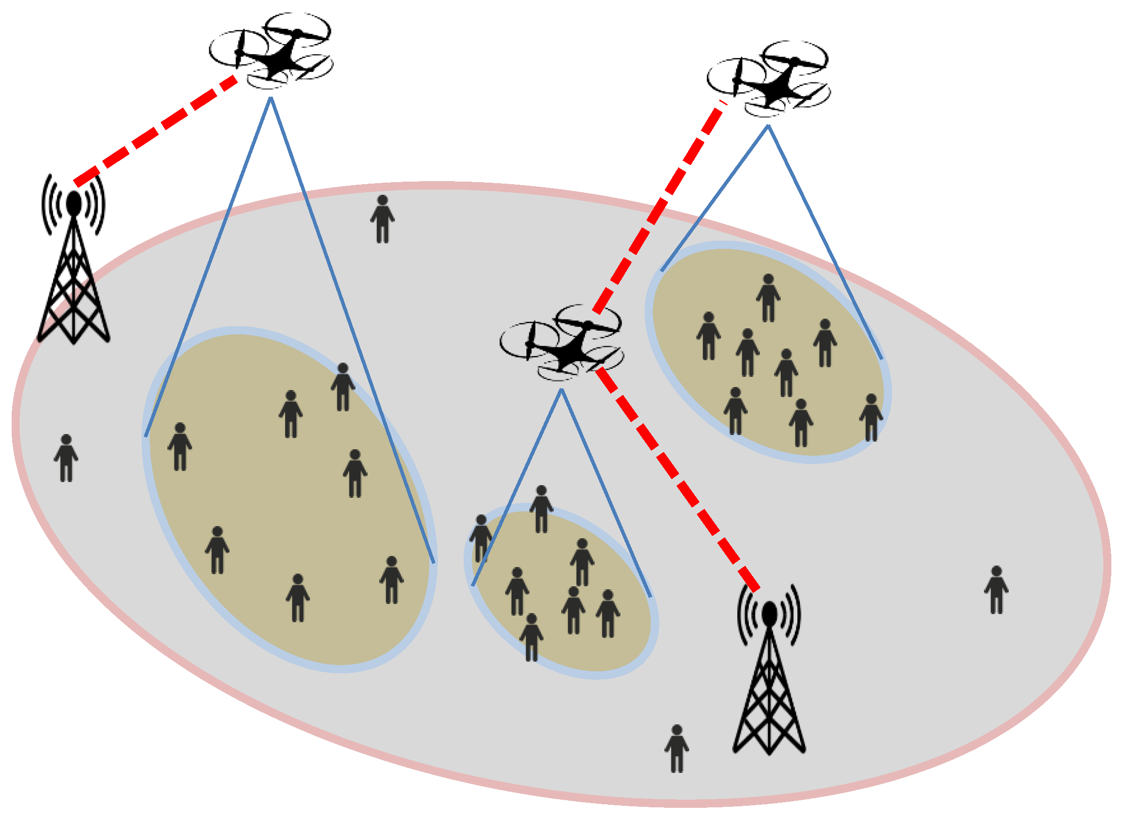 Futureinternet 13 00174 g009