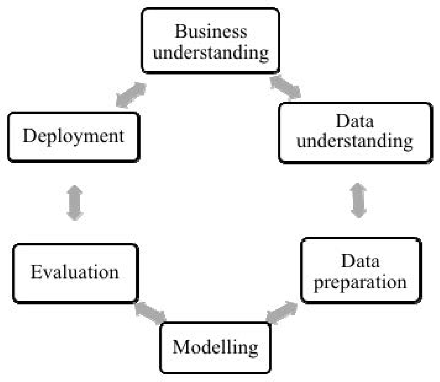 Futureinternet 13 00175 g002