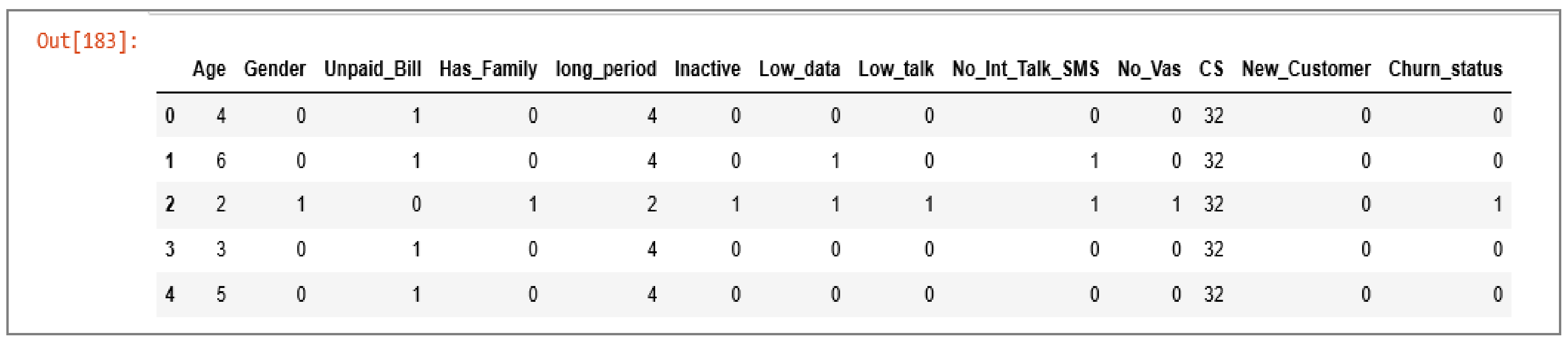 Futureinternet 13 00175 g005