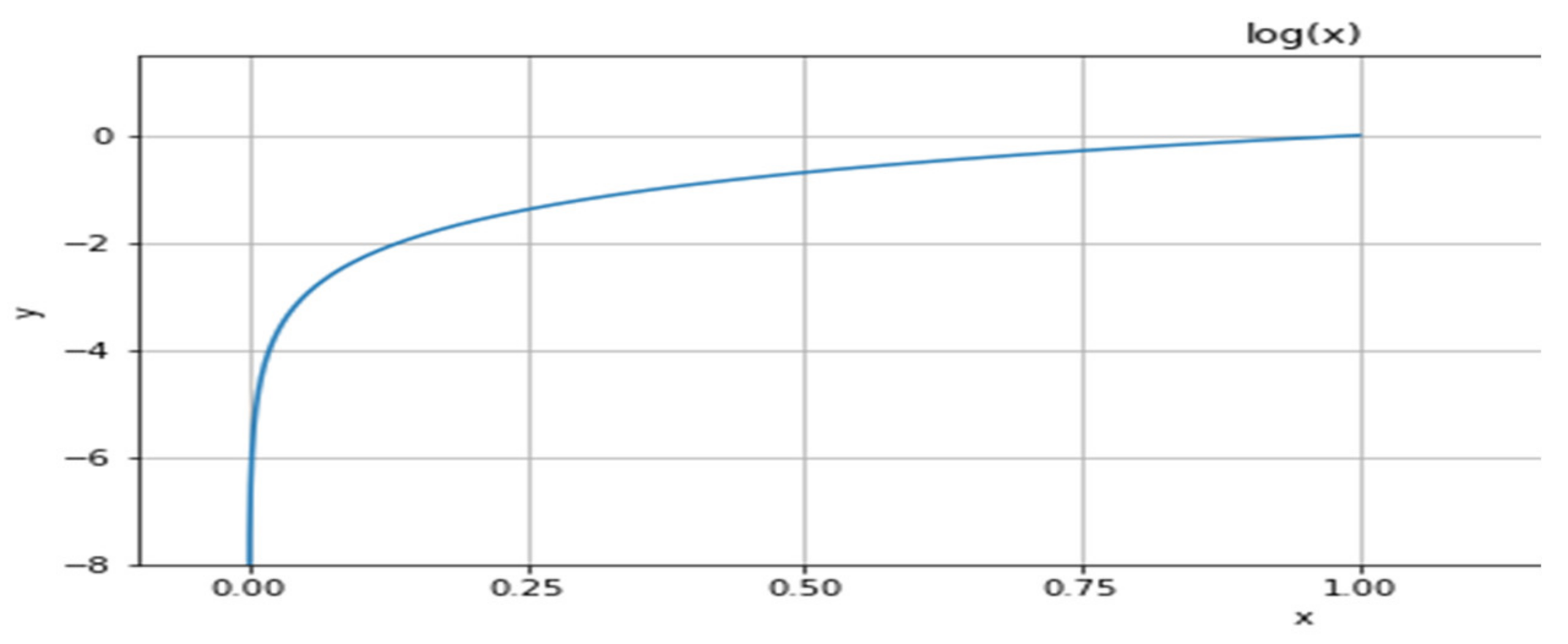 Futureinternet 13 00175 g010