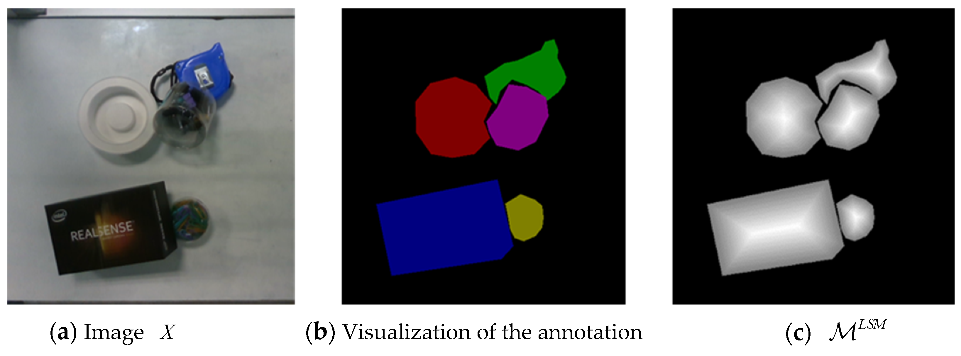 Futureinternet 13 00176 g003