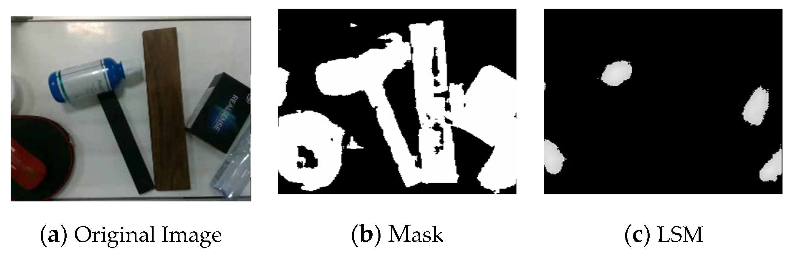 Futureinternet 13 00176 g012