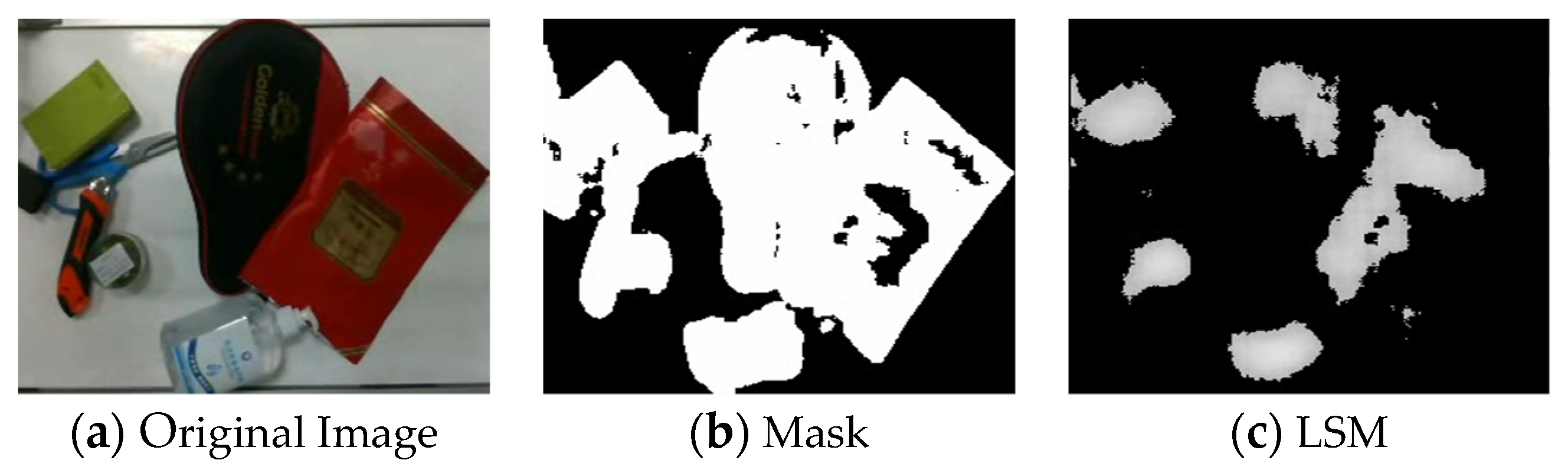 Futureinternet 13 00176 g013