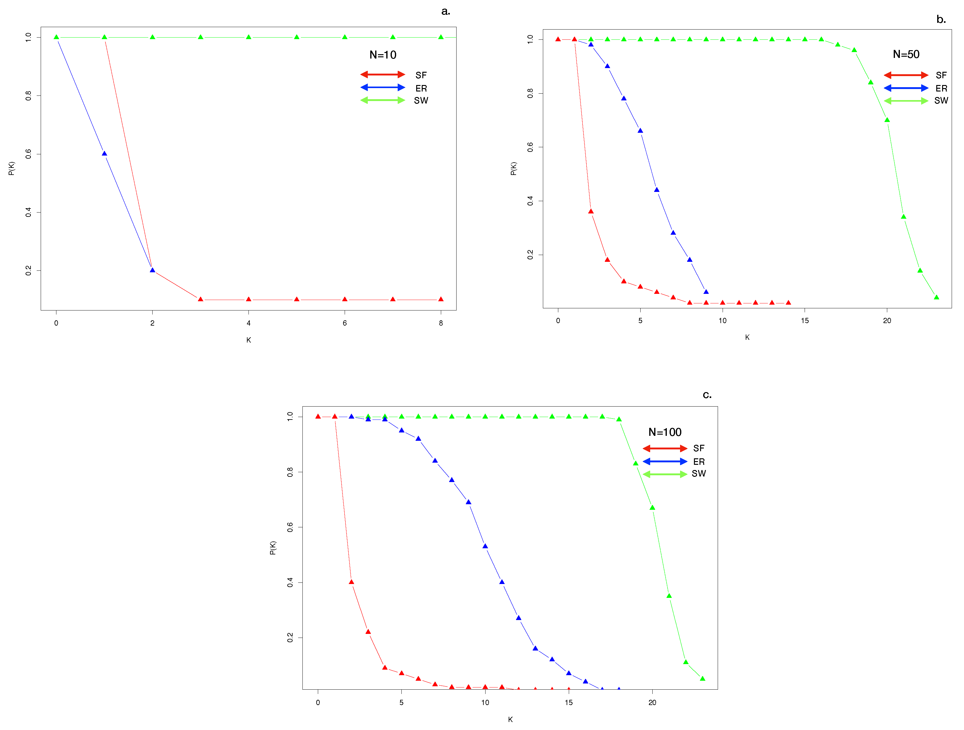 Futureinternet 13 00177 g007