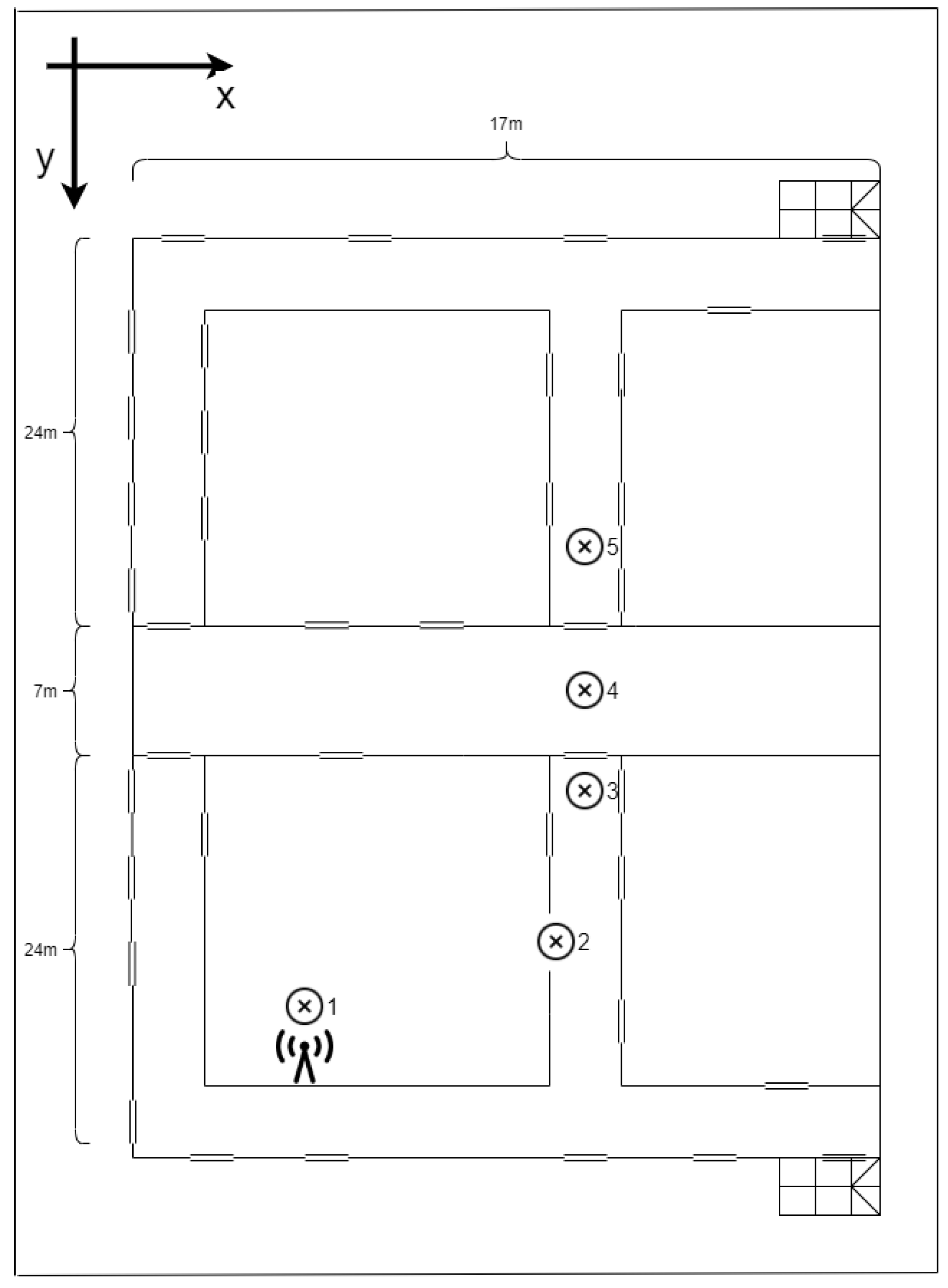 Futureinternet 13 00180 g002