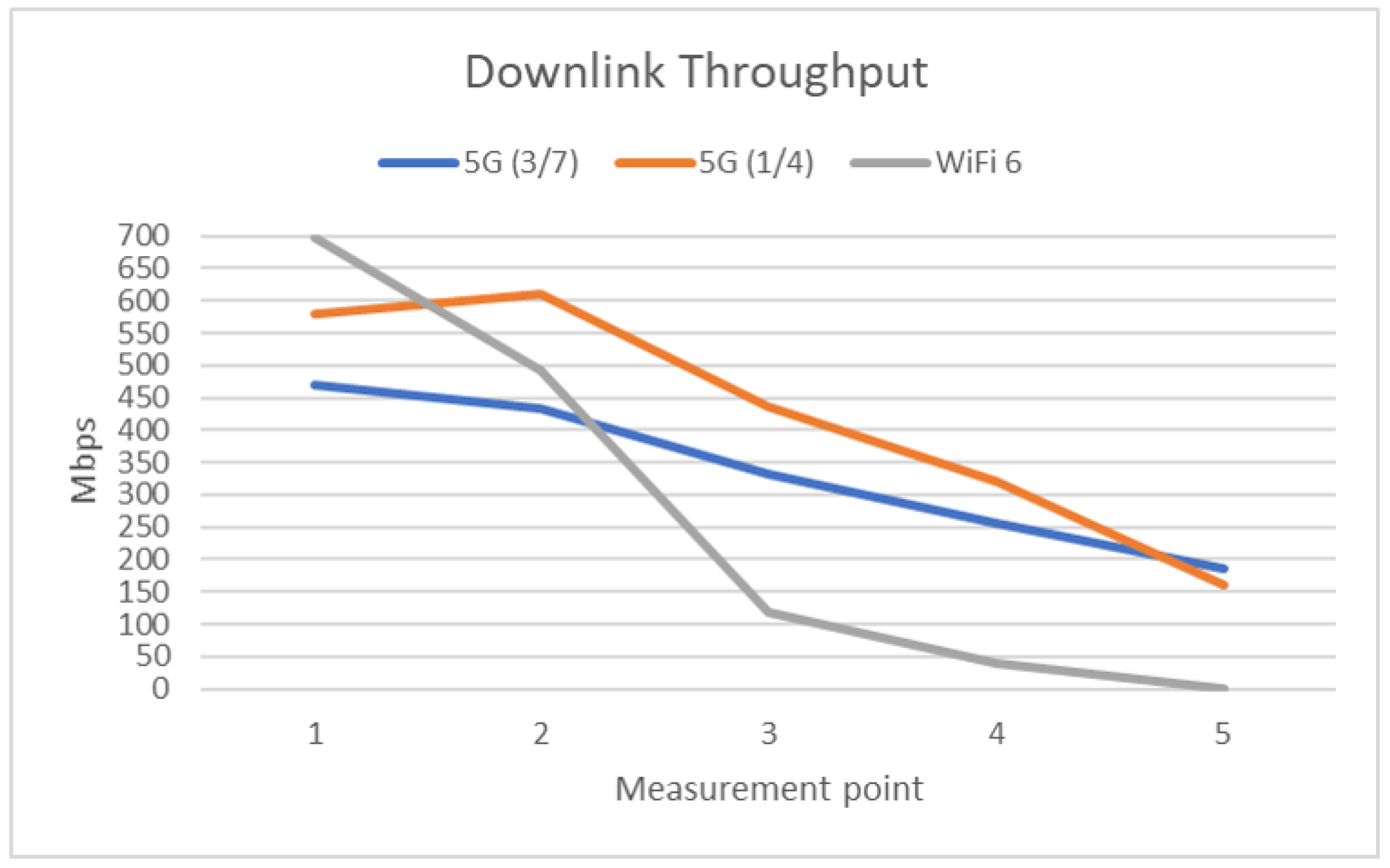 Futureinternet 13 00180 g003