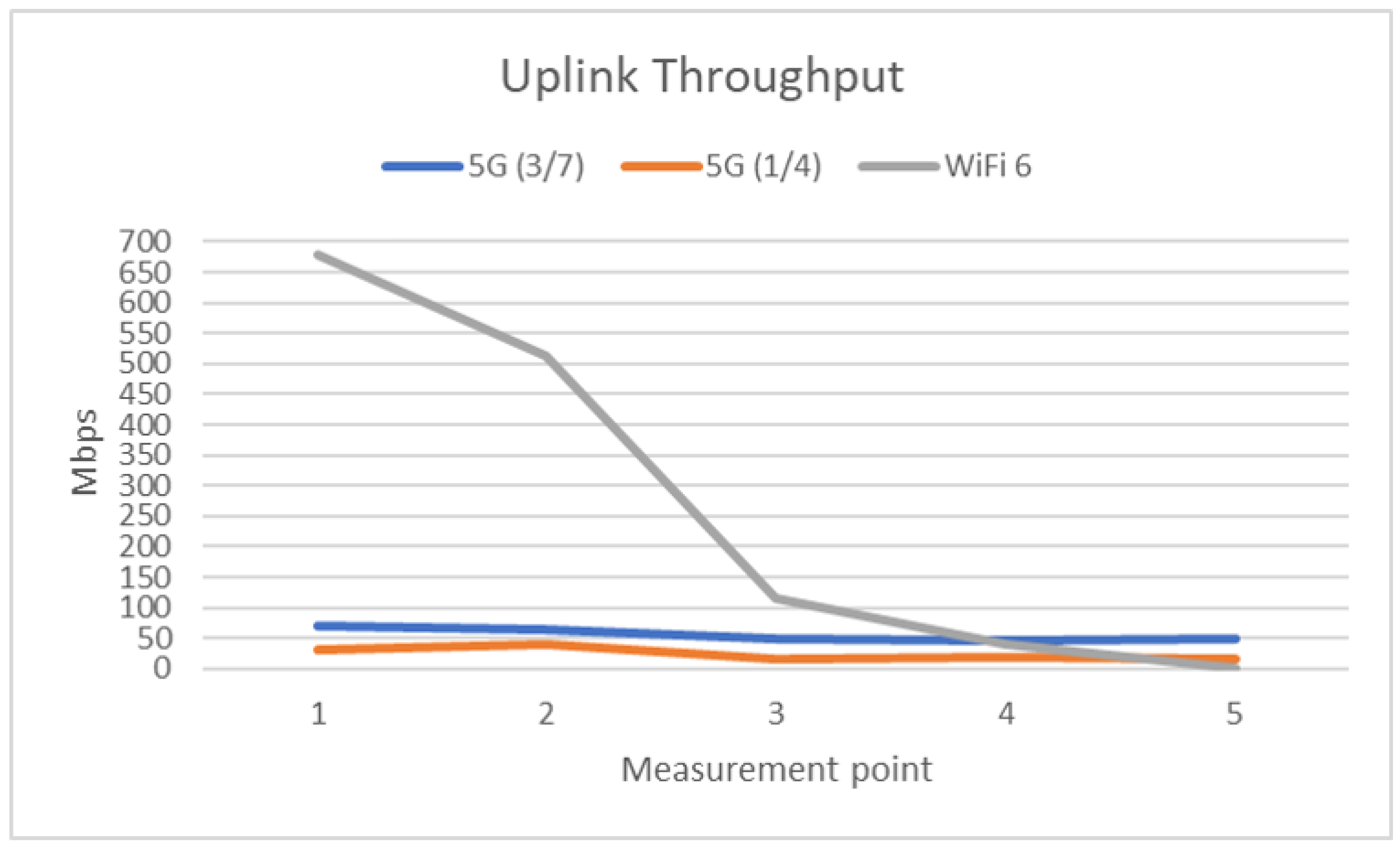 Futureinternet 13 00180 g004