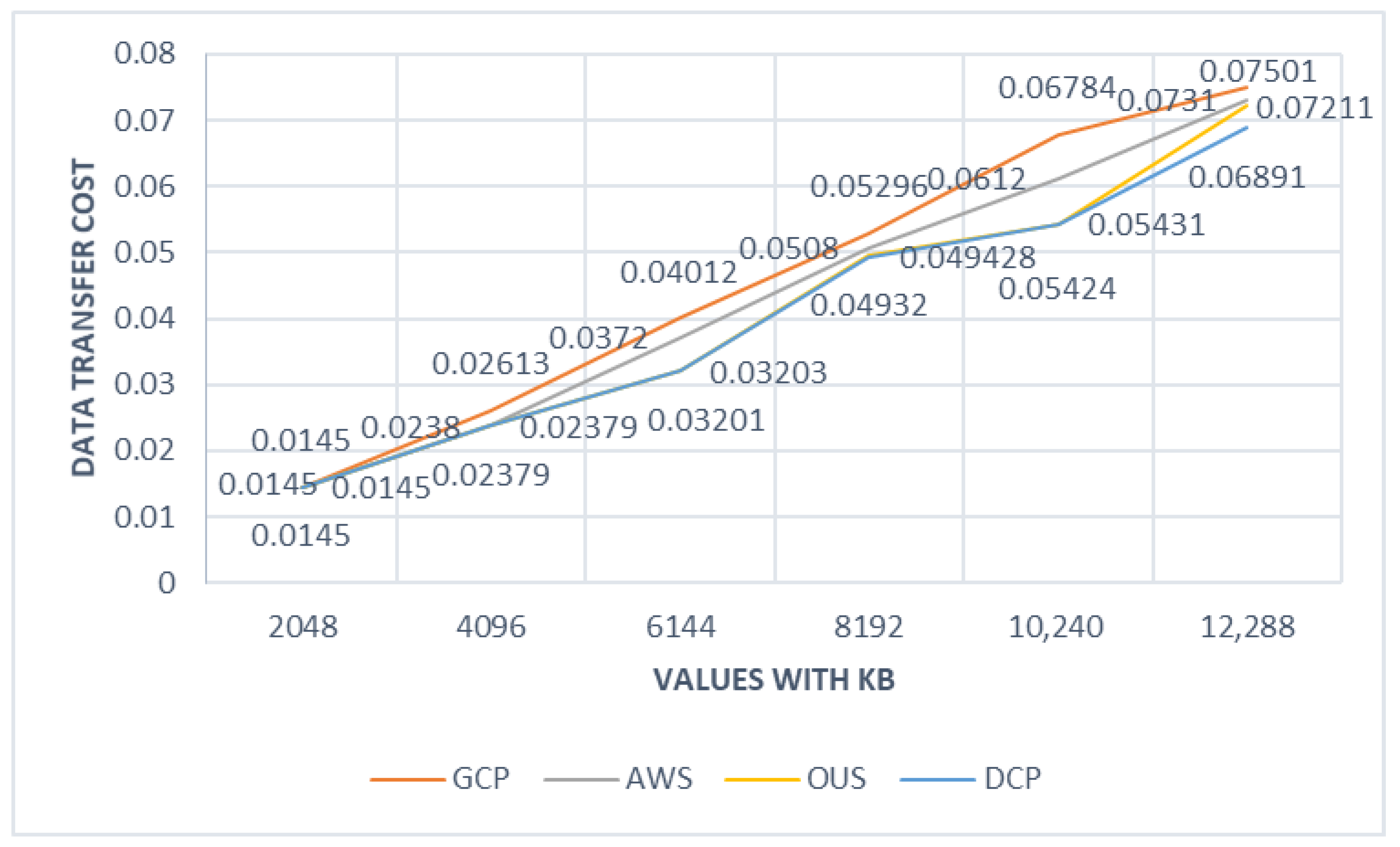 Futureinternet 13 00181 g002