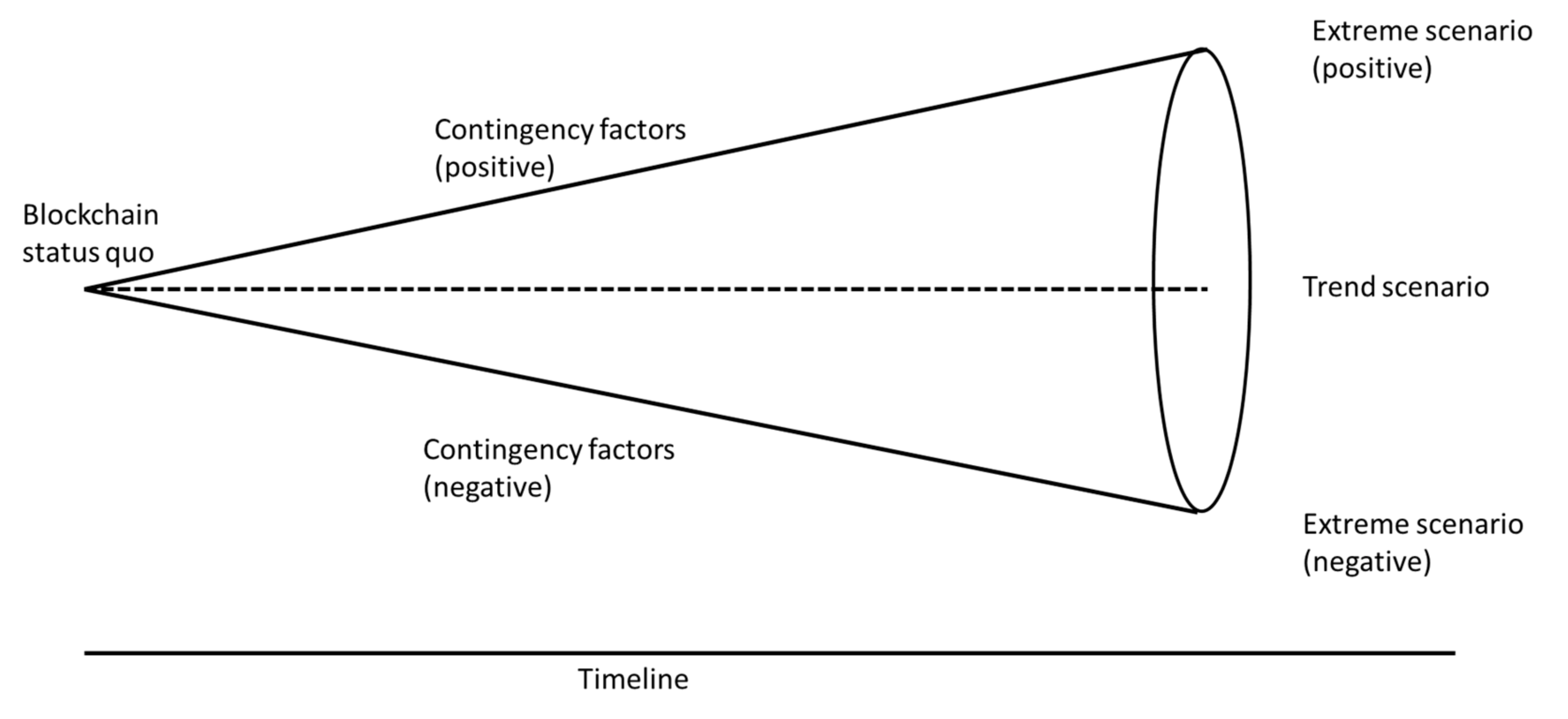Futureinternet 13 00183 g002