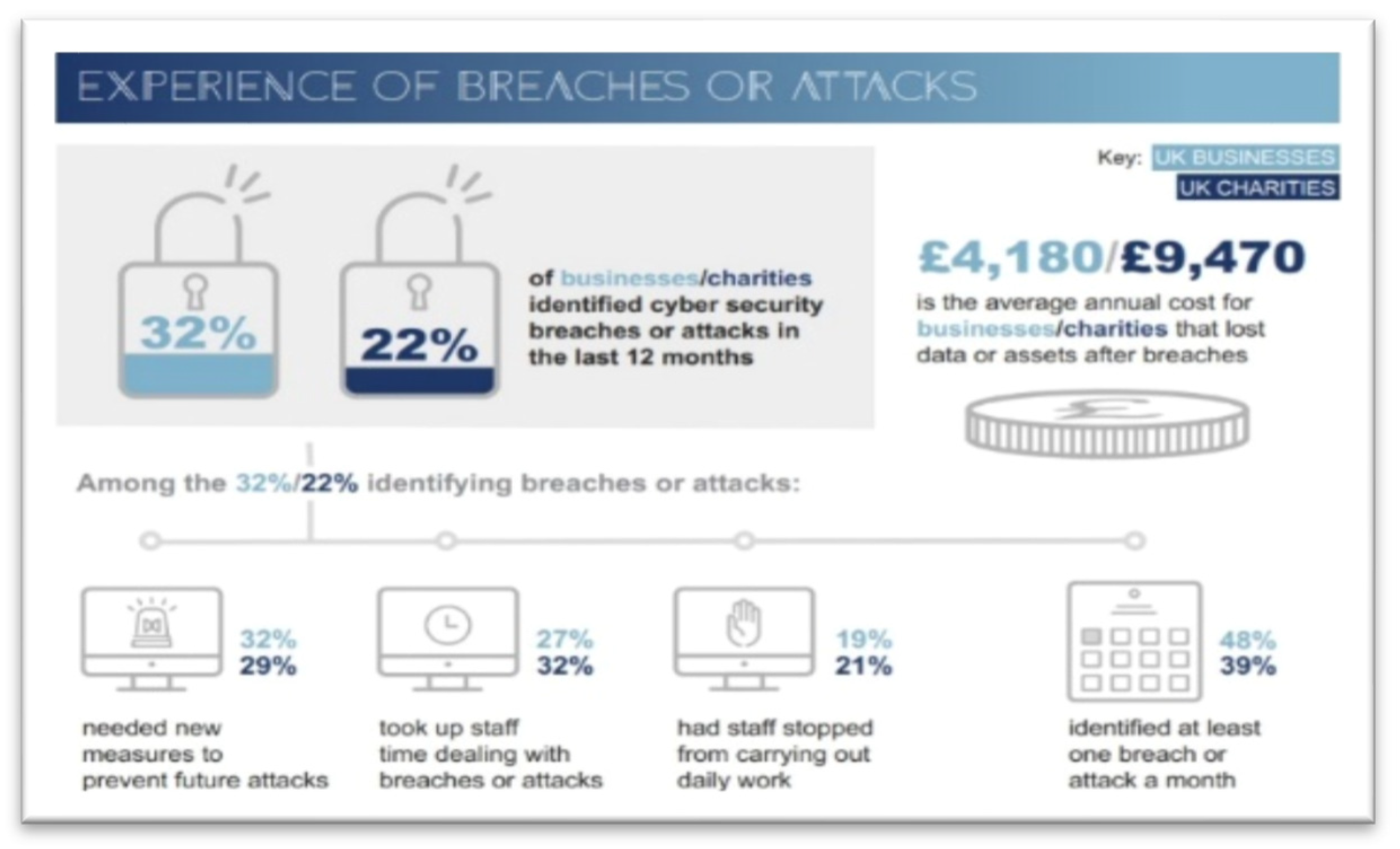 Futureinternet 13 00186 g001